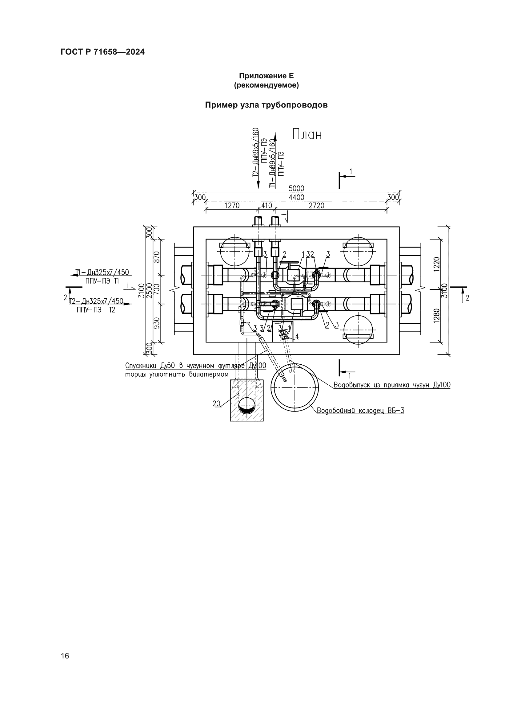 ГОСТ Р 71658-2024