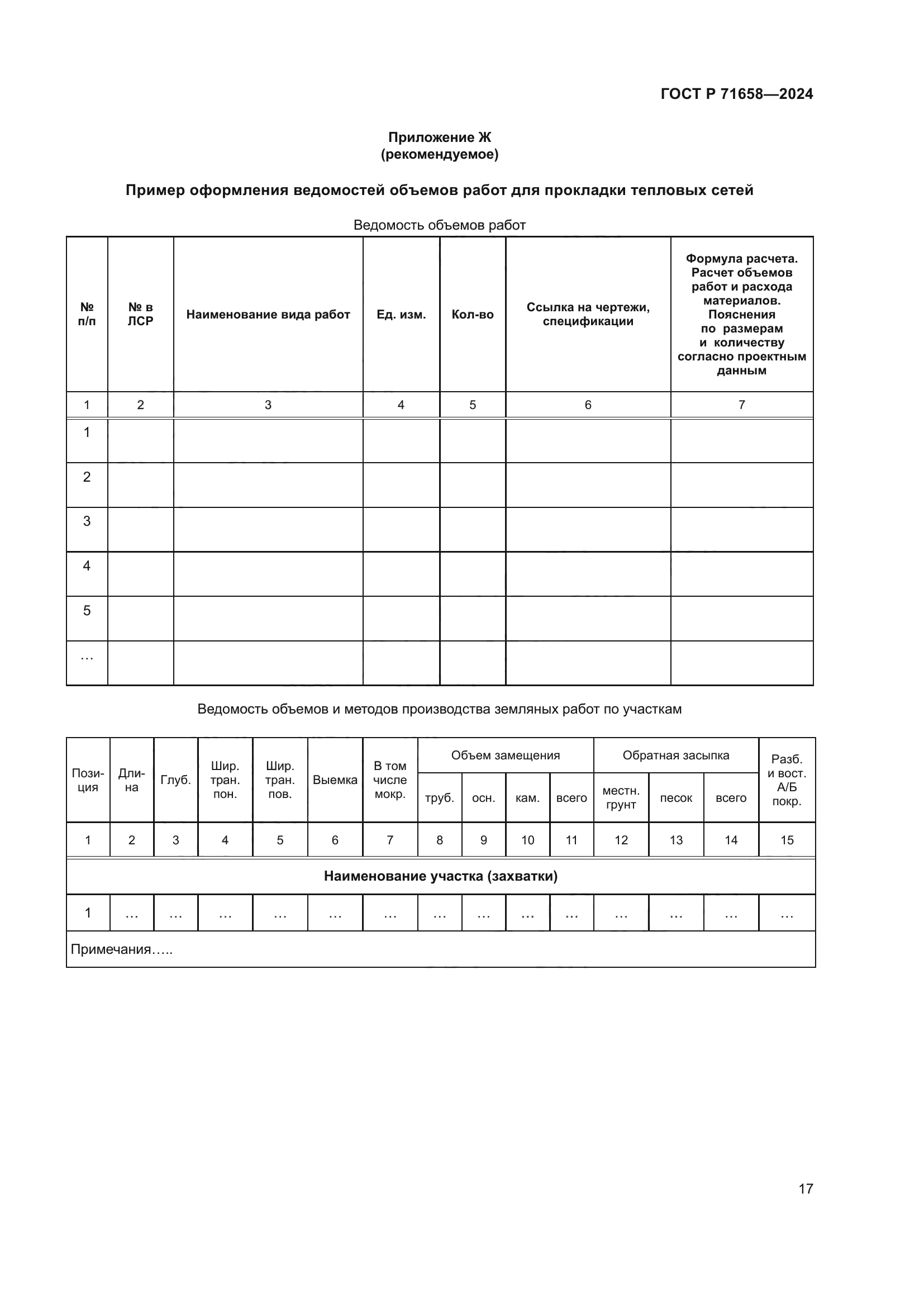 ГОСТ Р 71658-2024