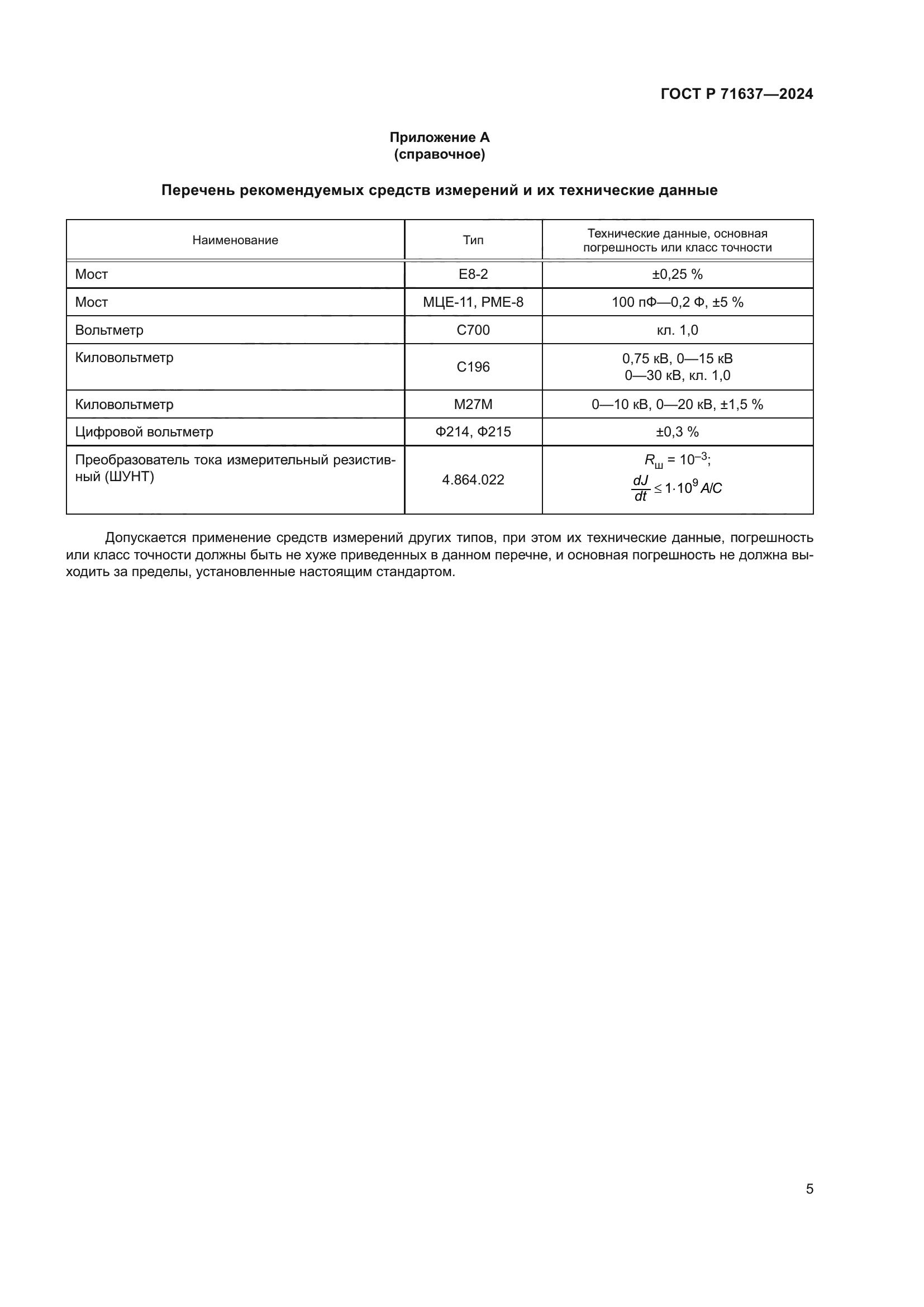 ГОСТ Р 71637-2024
