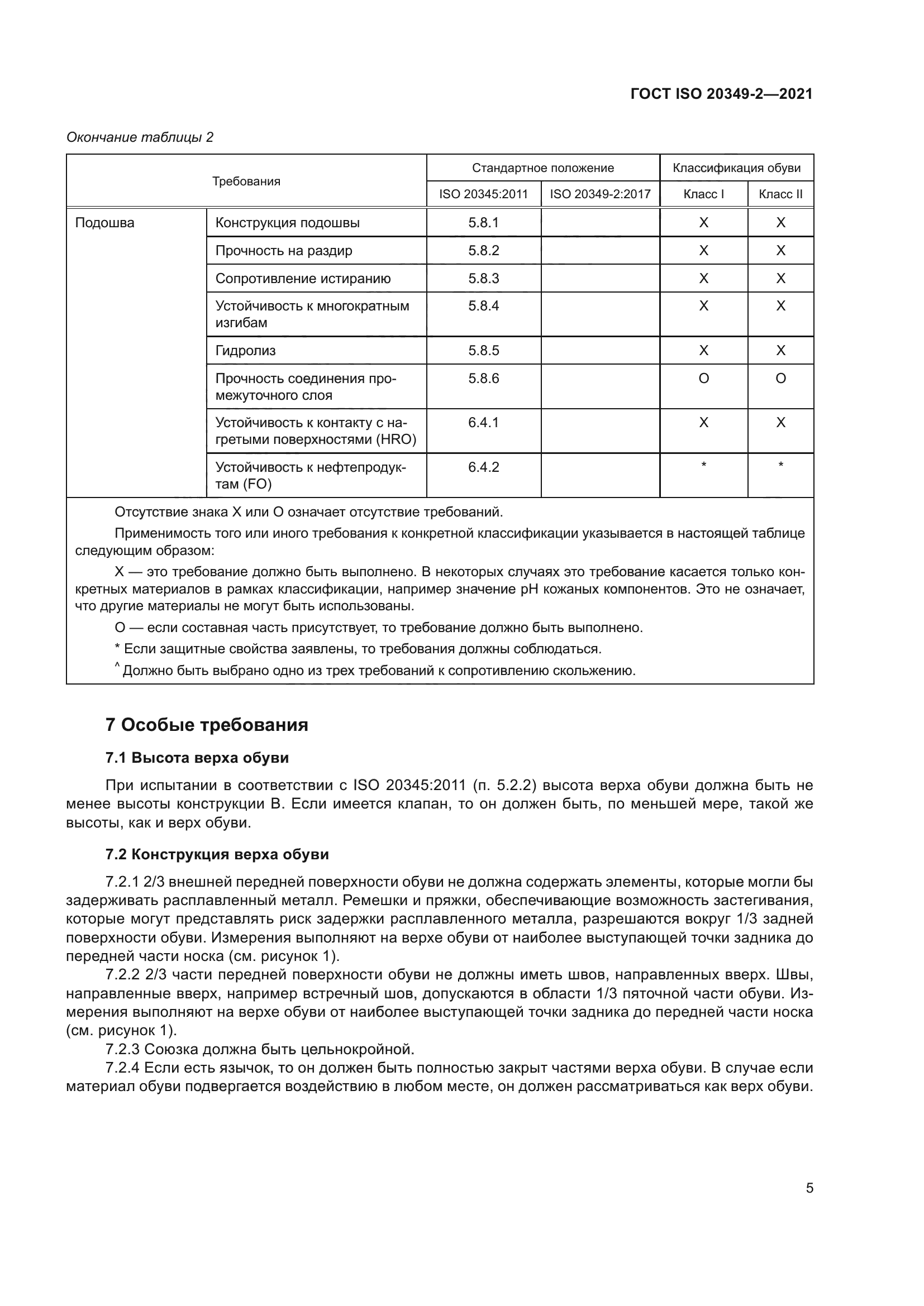 ГОСТ ISO 20349-2-2021