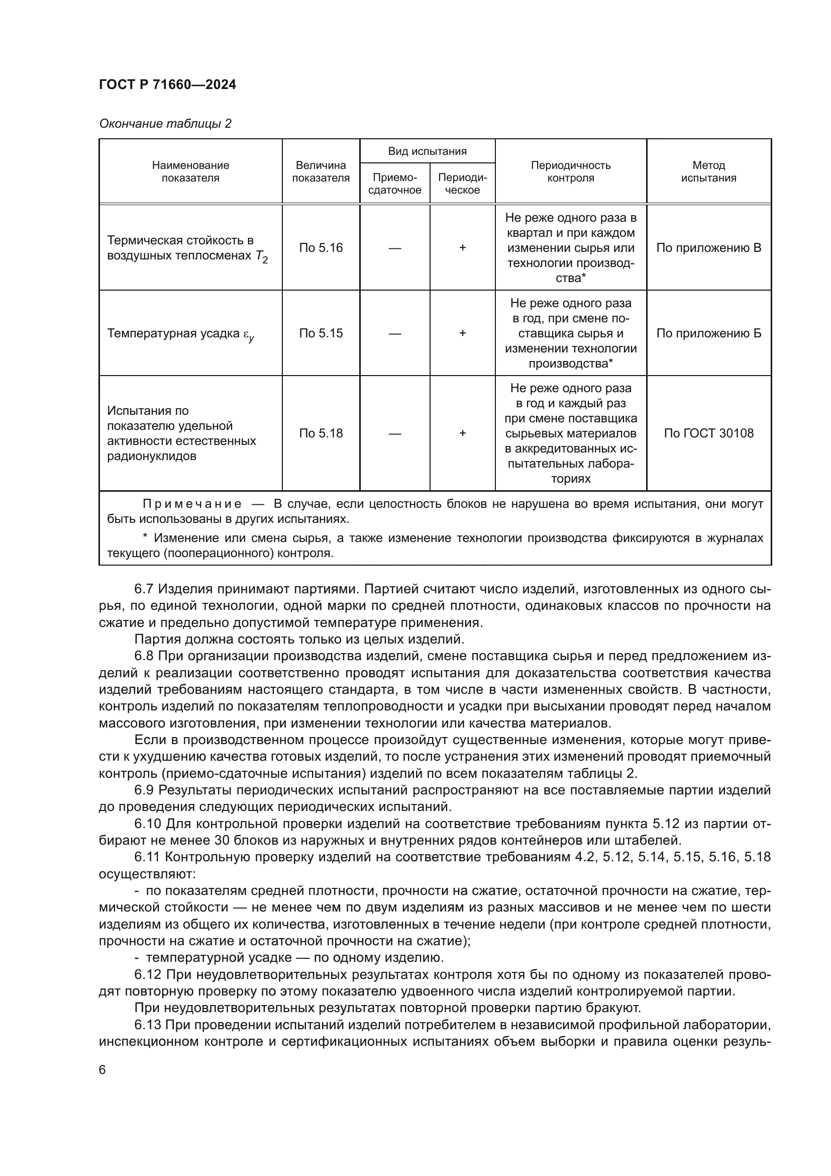 ГОСТ Р 71660-2024