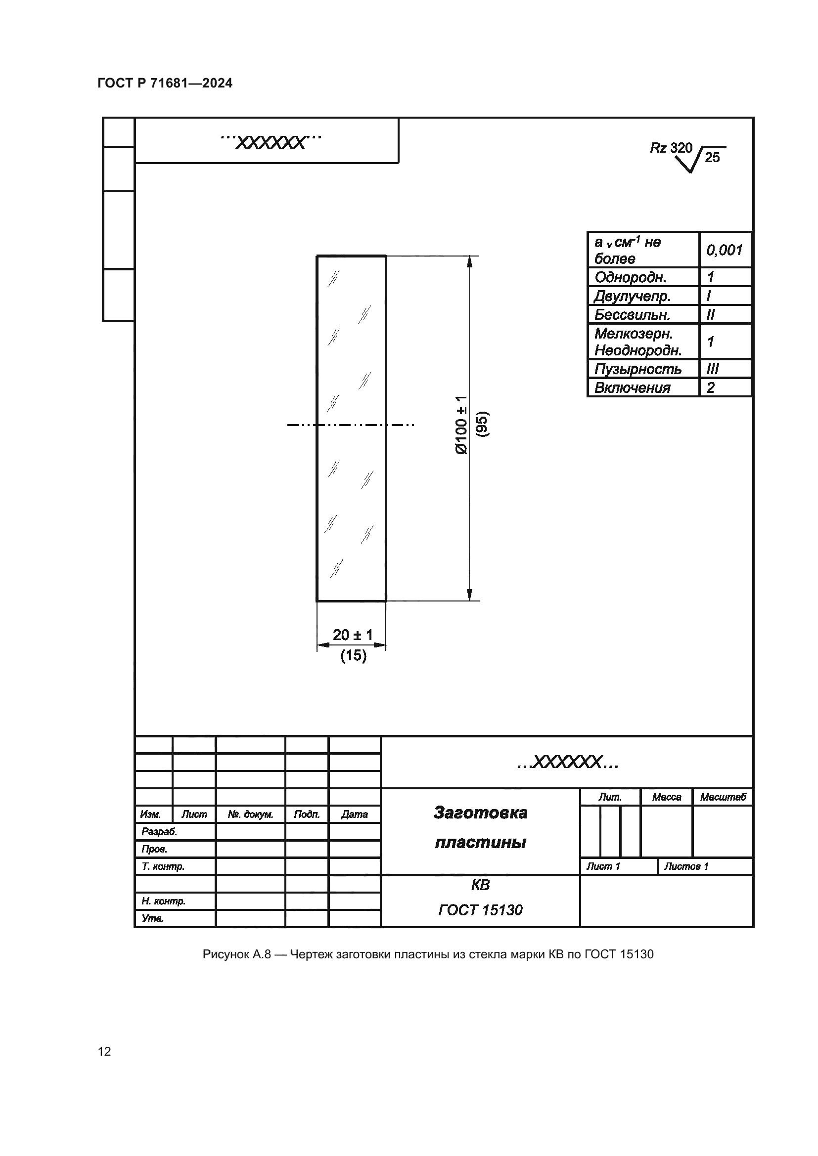 ГОСТ Р 71681-2024