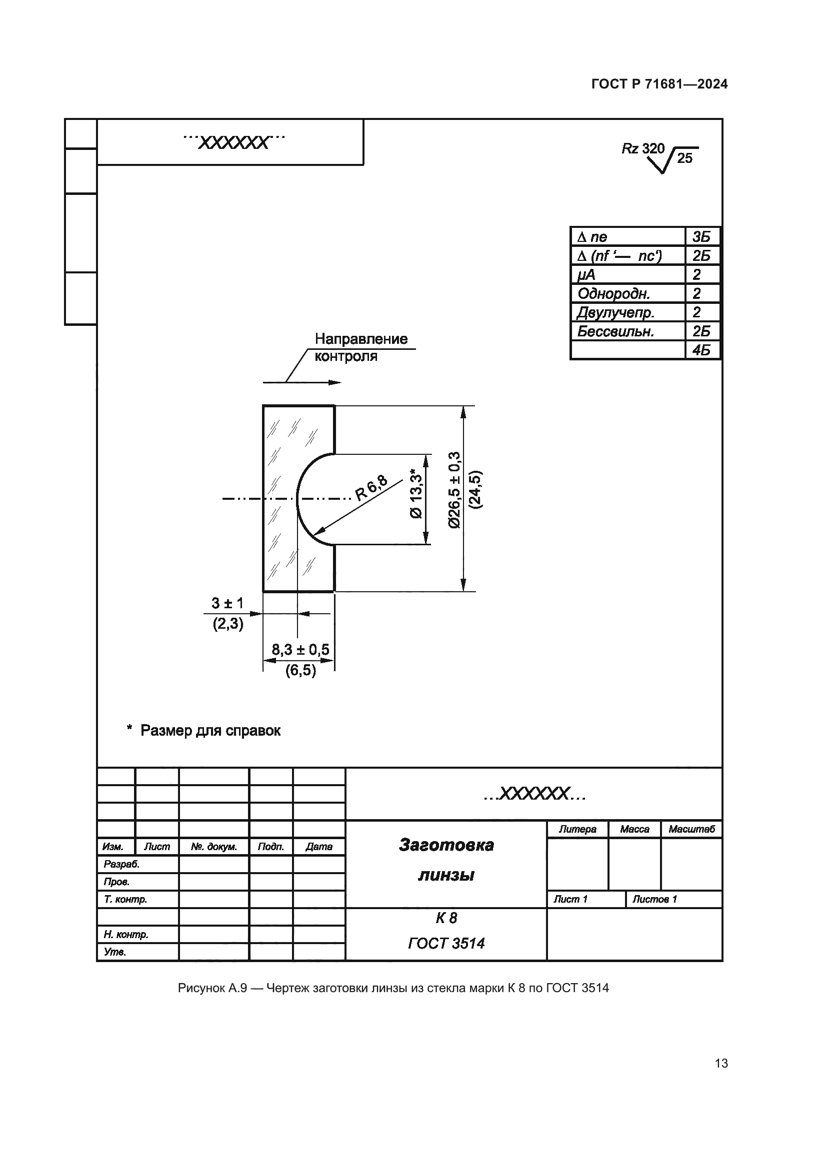 ГОСТ Р 71681-2024