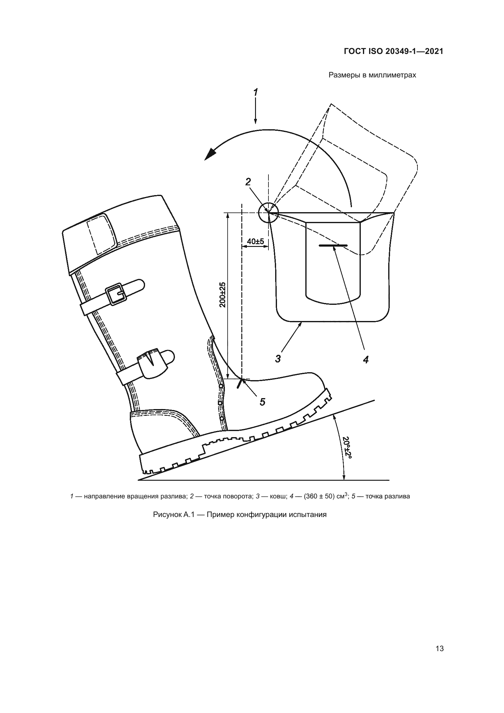 ГОСТ ISO 20349-1-2021