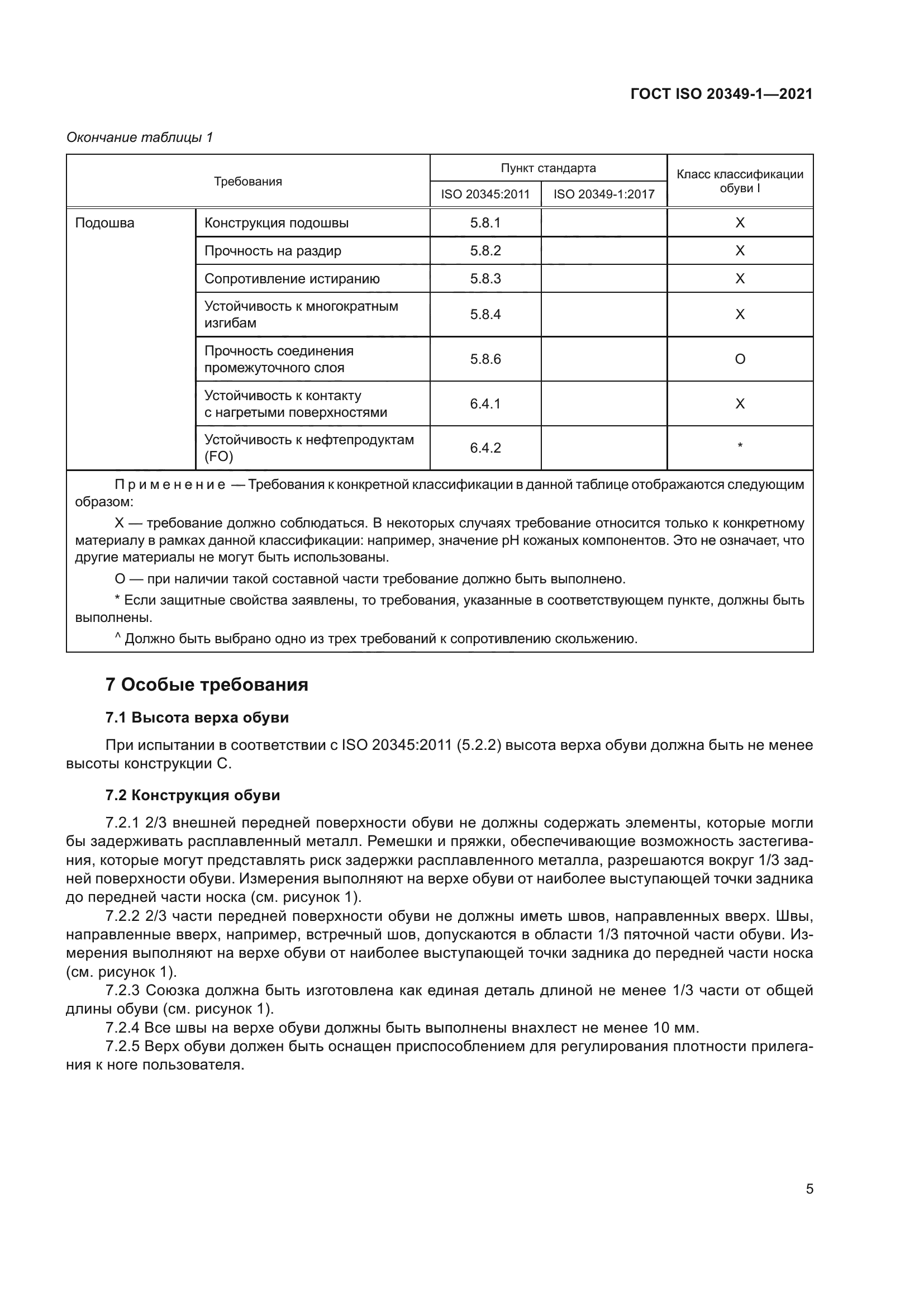 ГОСТ ISO 20349-1-2021