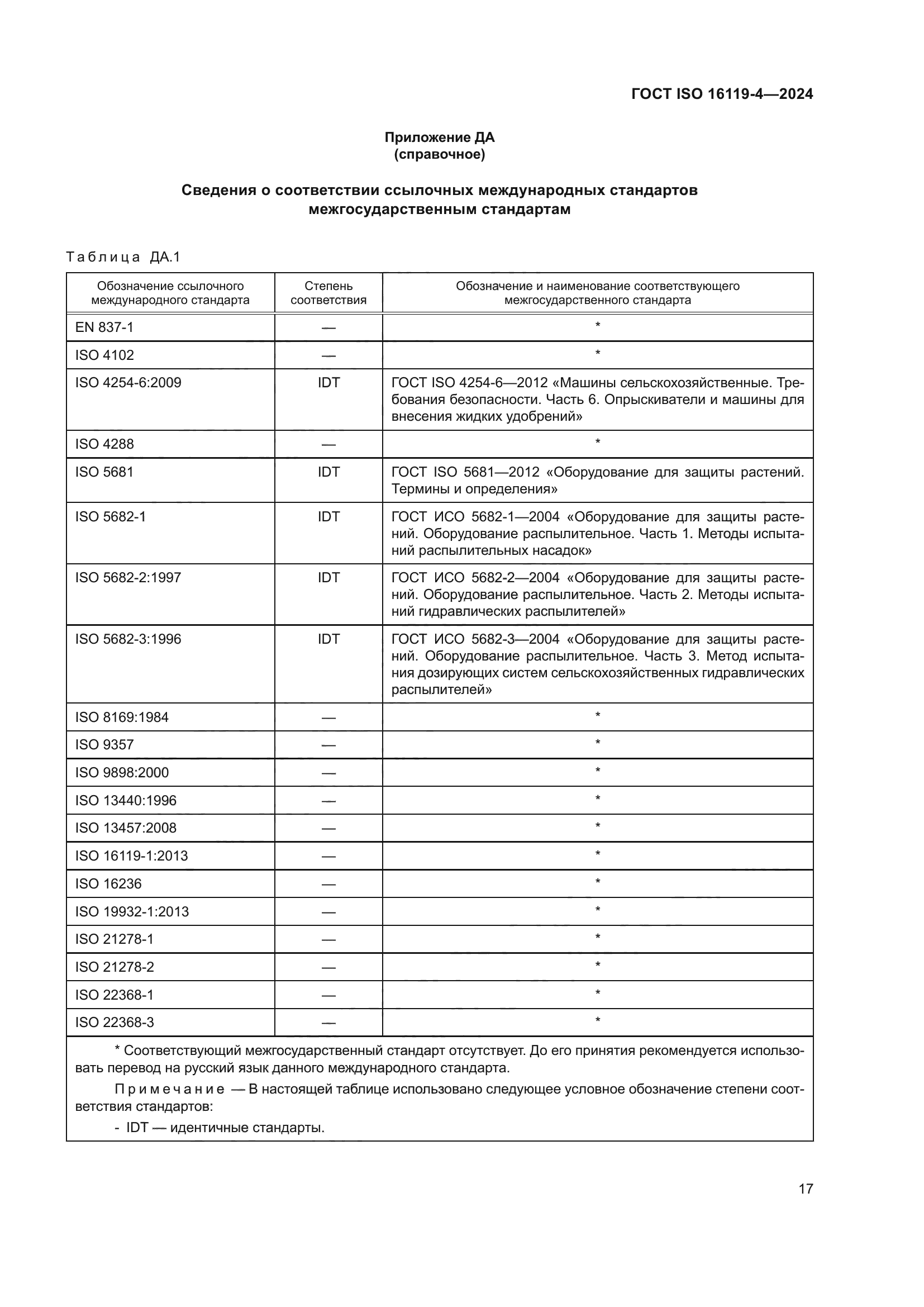 ГОСТ ISO 16119-4-2024