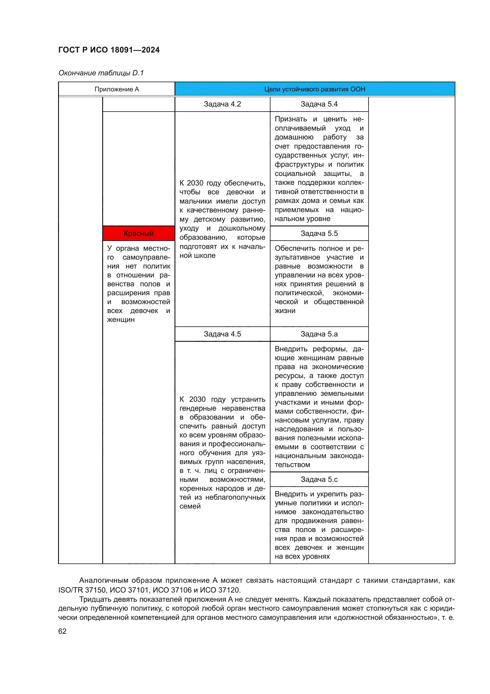 ГОСТ Р ИСО 18091-2024