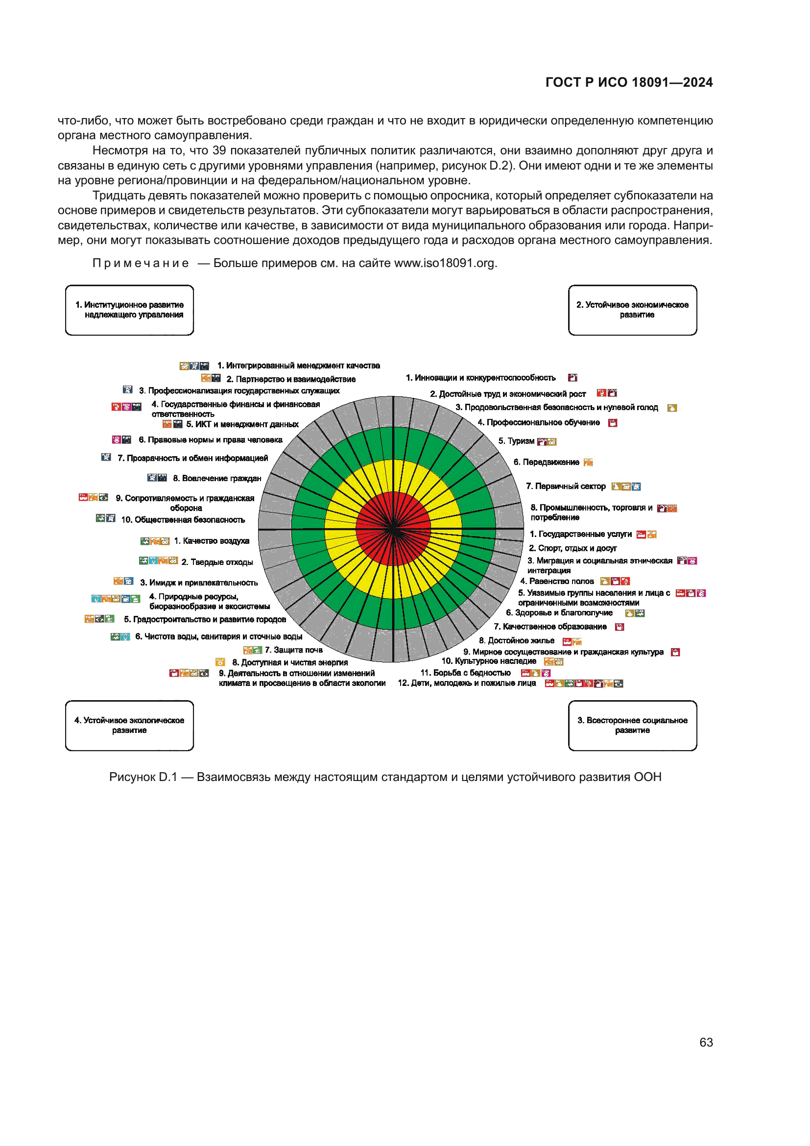 ГОСТ Р ИСО 18091-2024