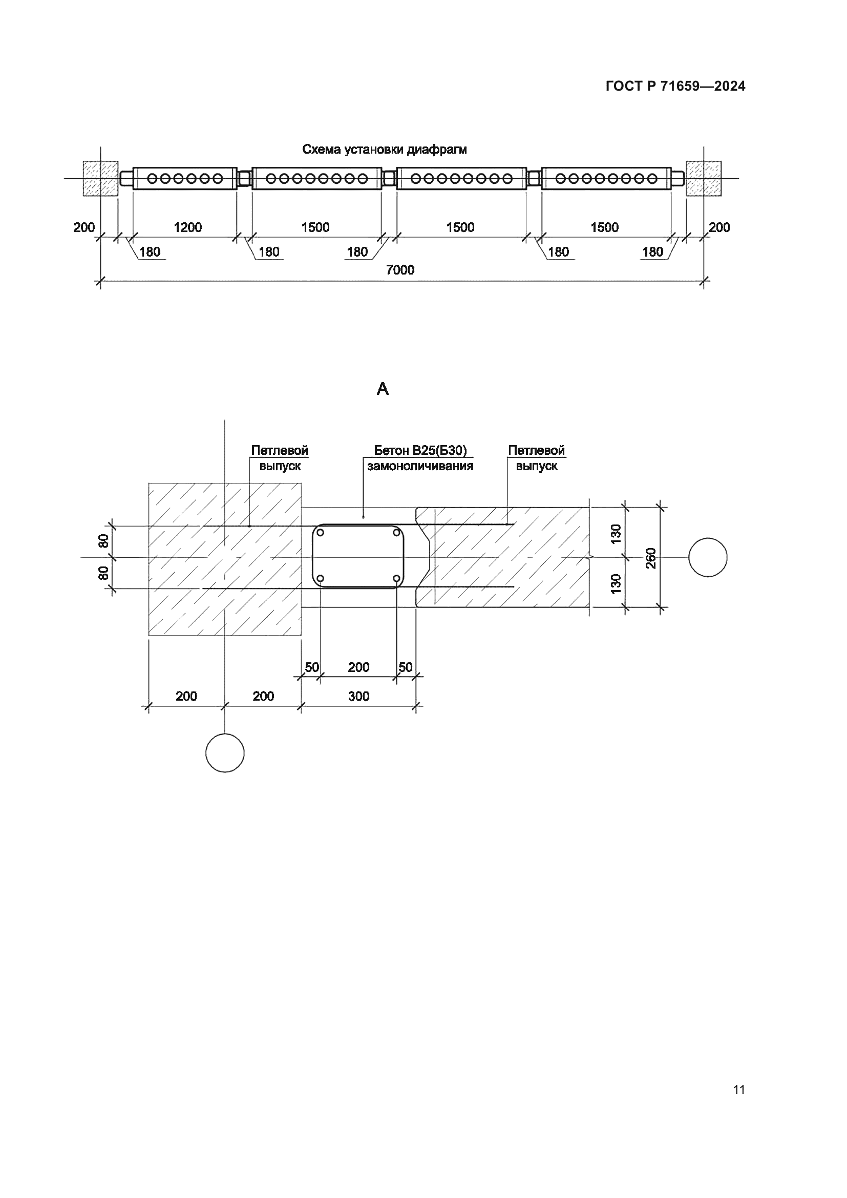 ГОСТ Р 71659-2024
