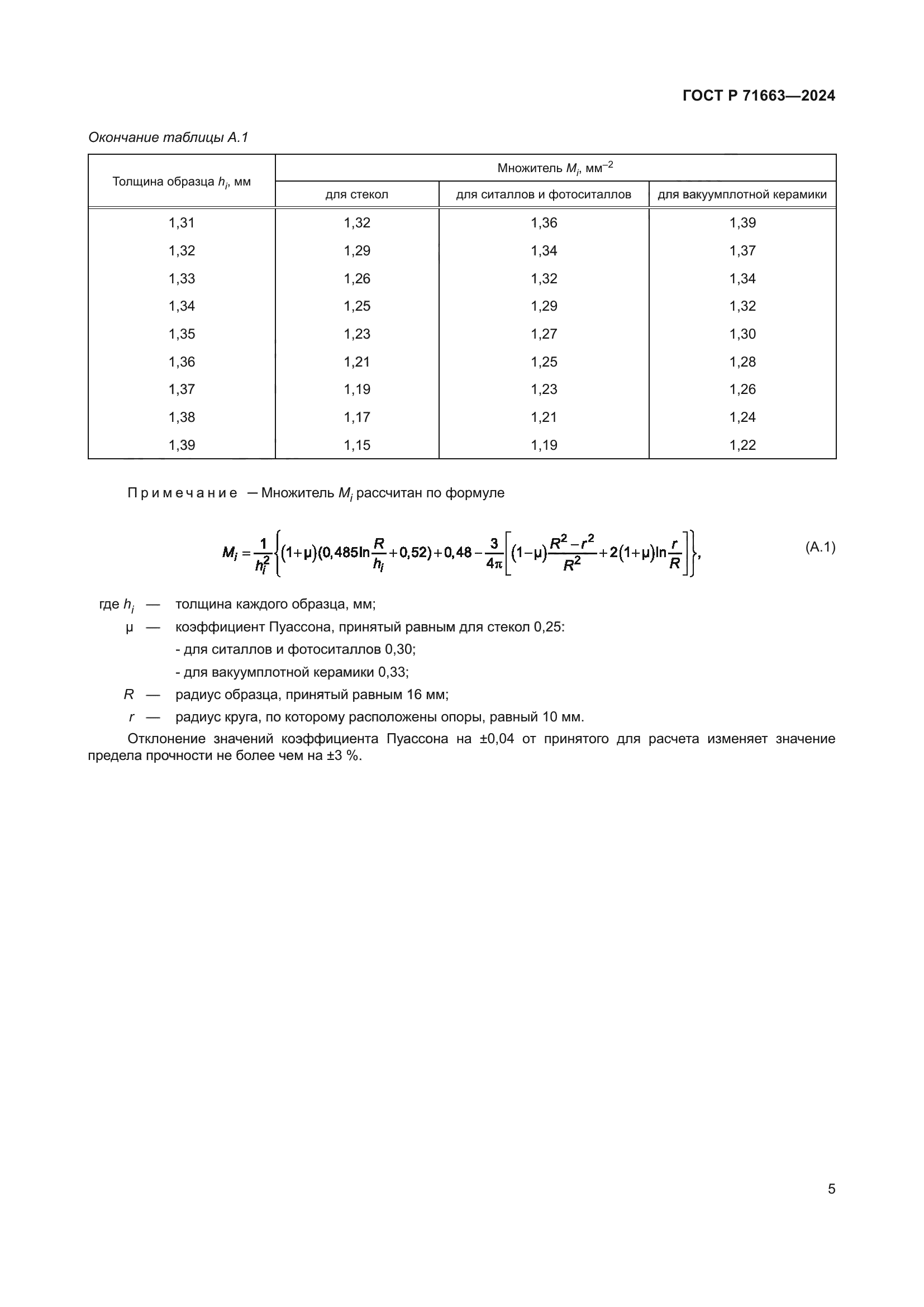 ГОСТ Р 71663-2024
