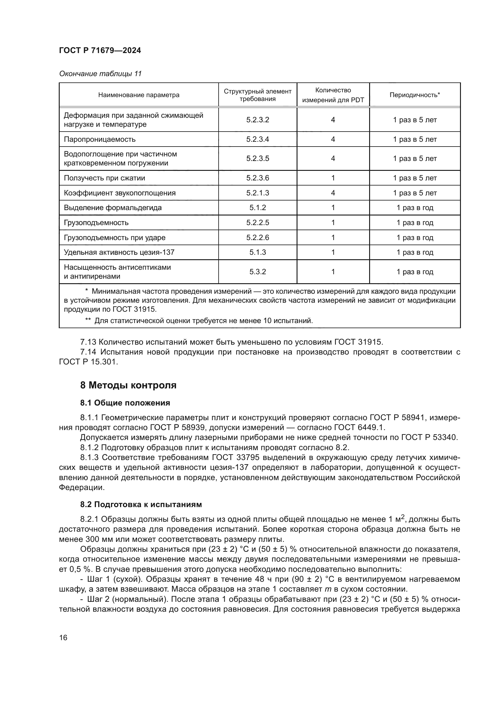 ГОСТ Р 71679-2024