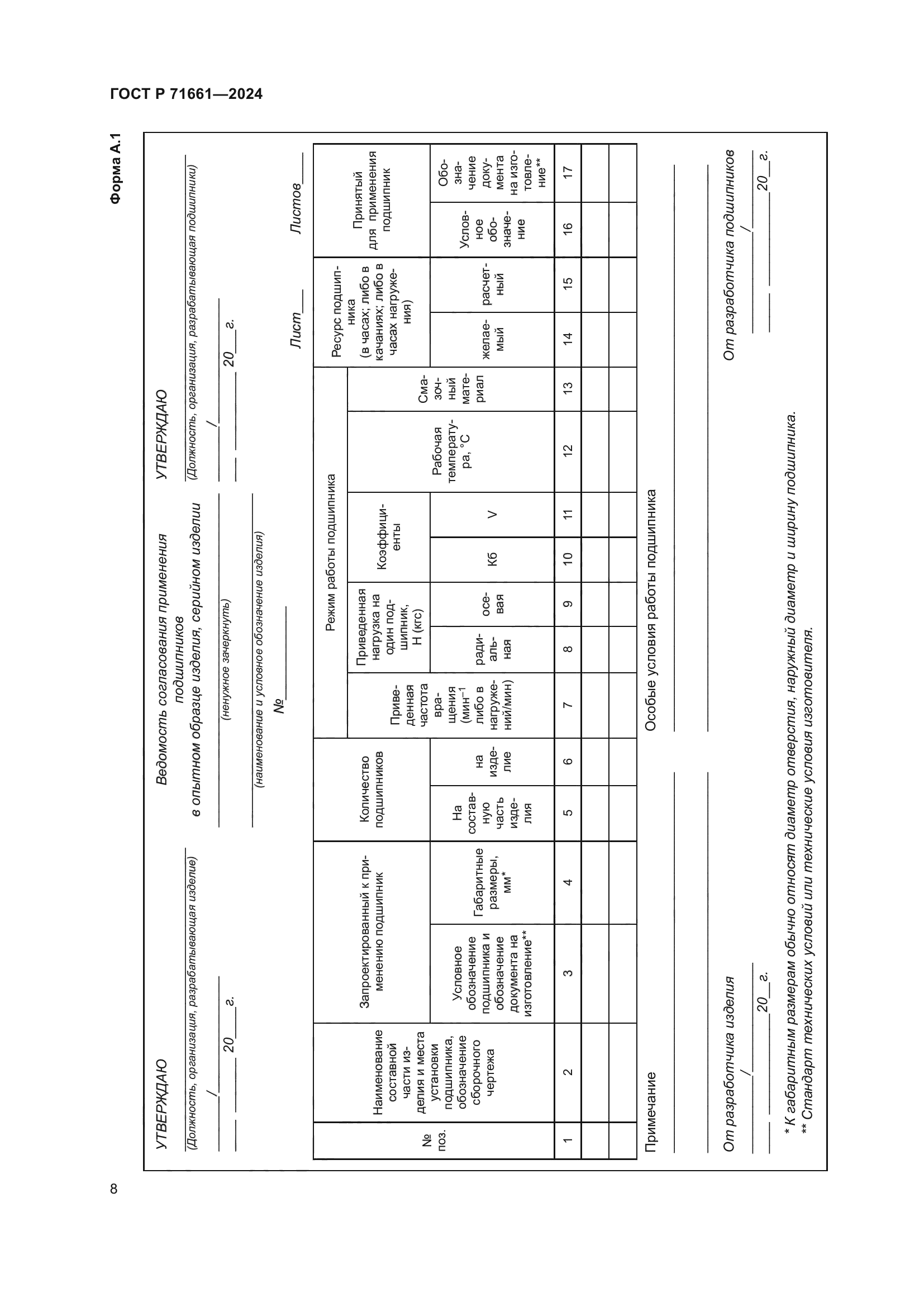 ГОСТ Р 71661-2024