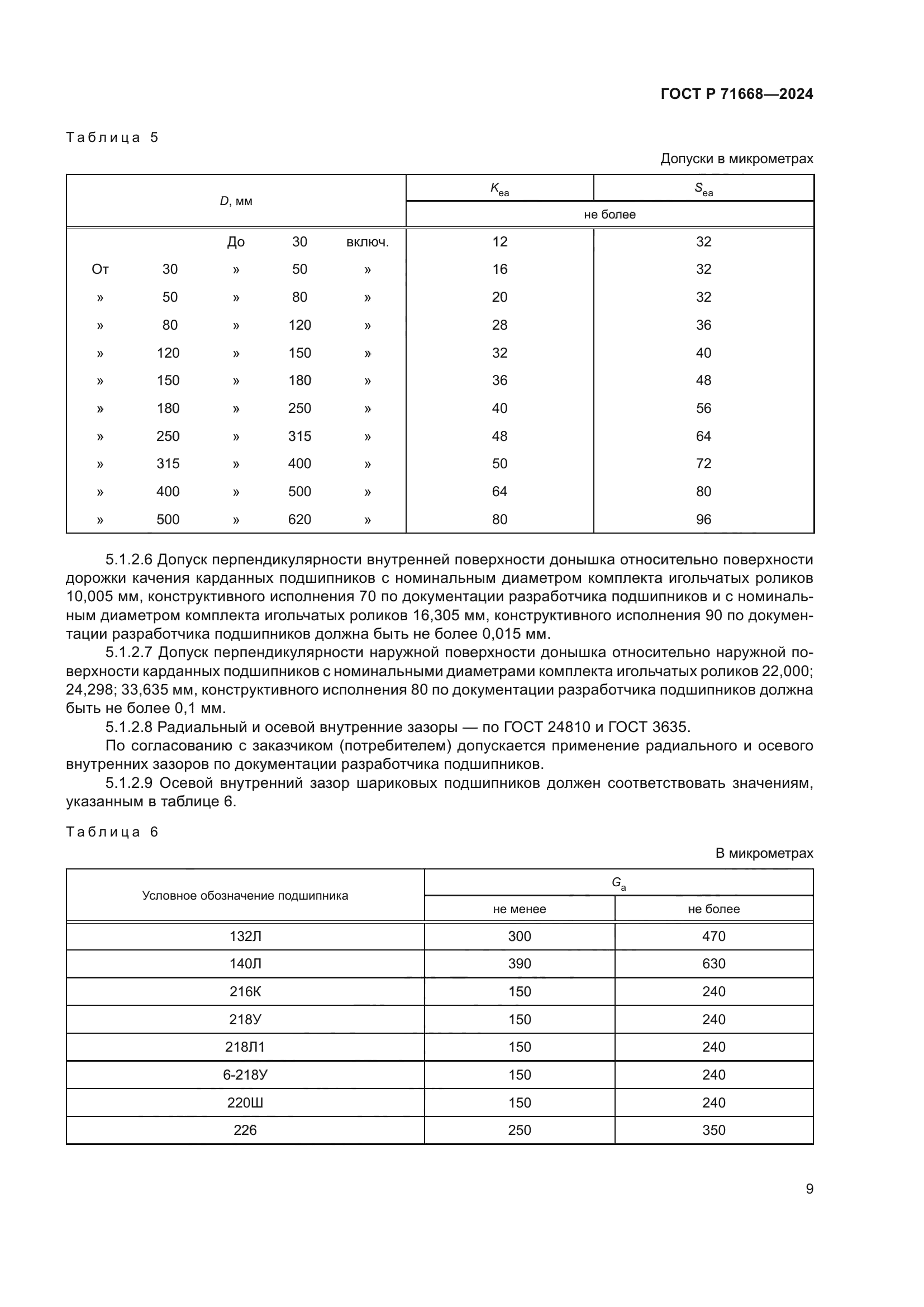ГОСТ Р 71668-2024