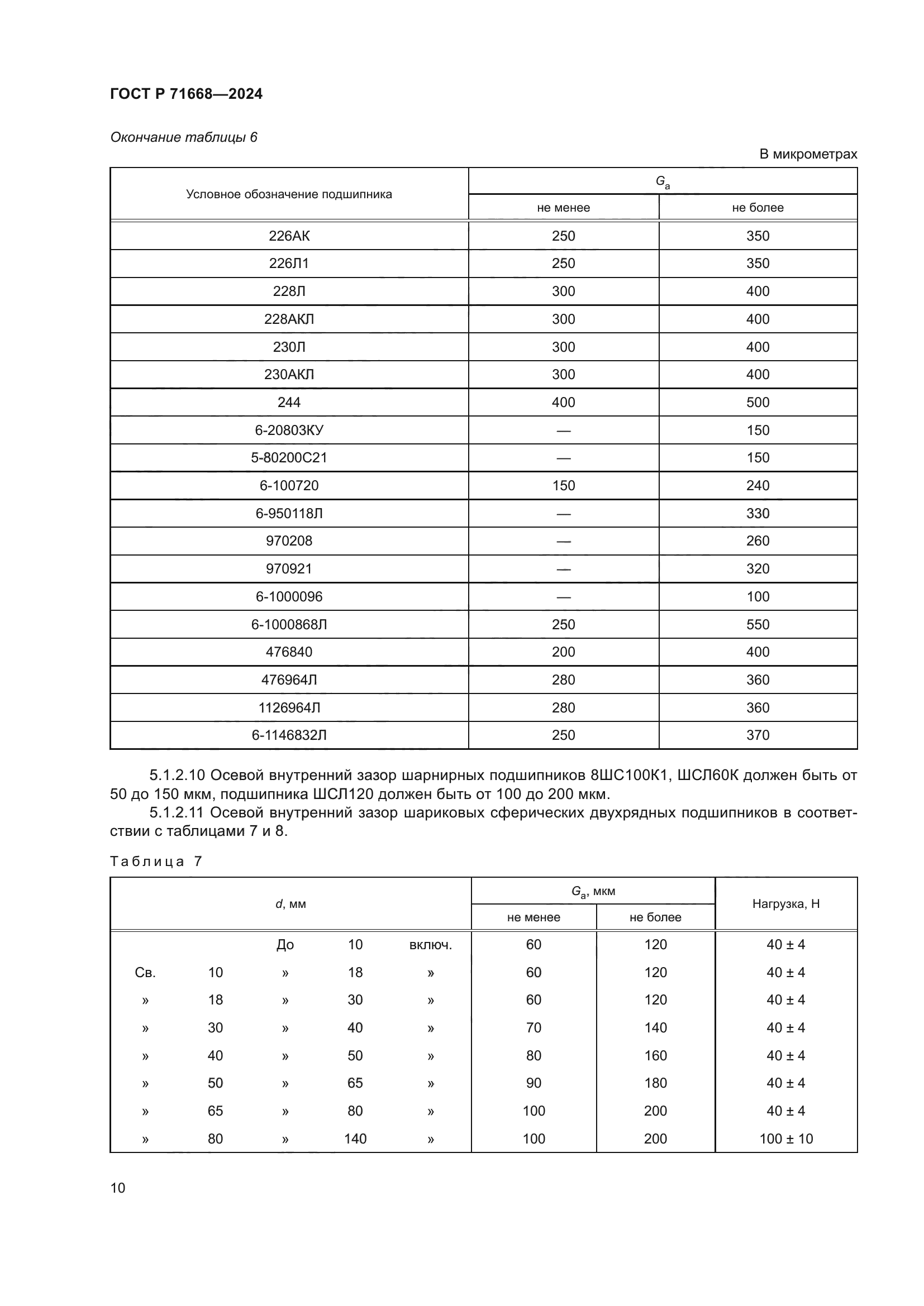 ГОСТ Р 71668-2024