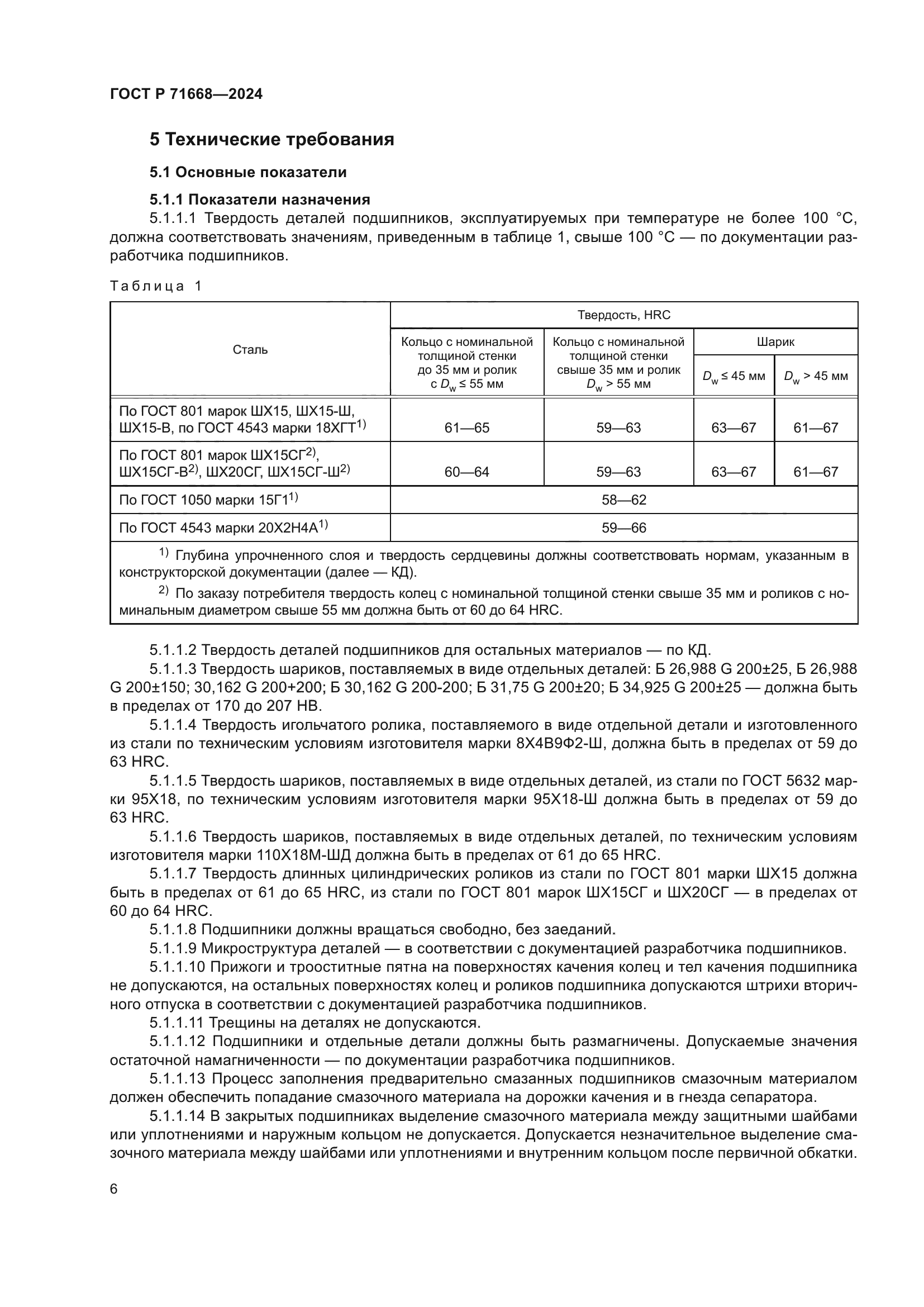 ГОСТ Р 71668-2024