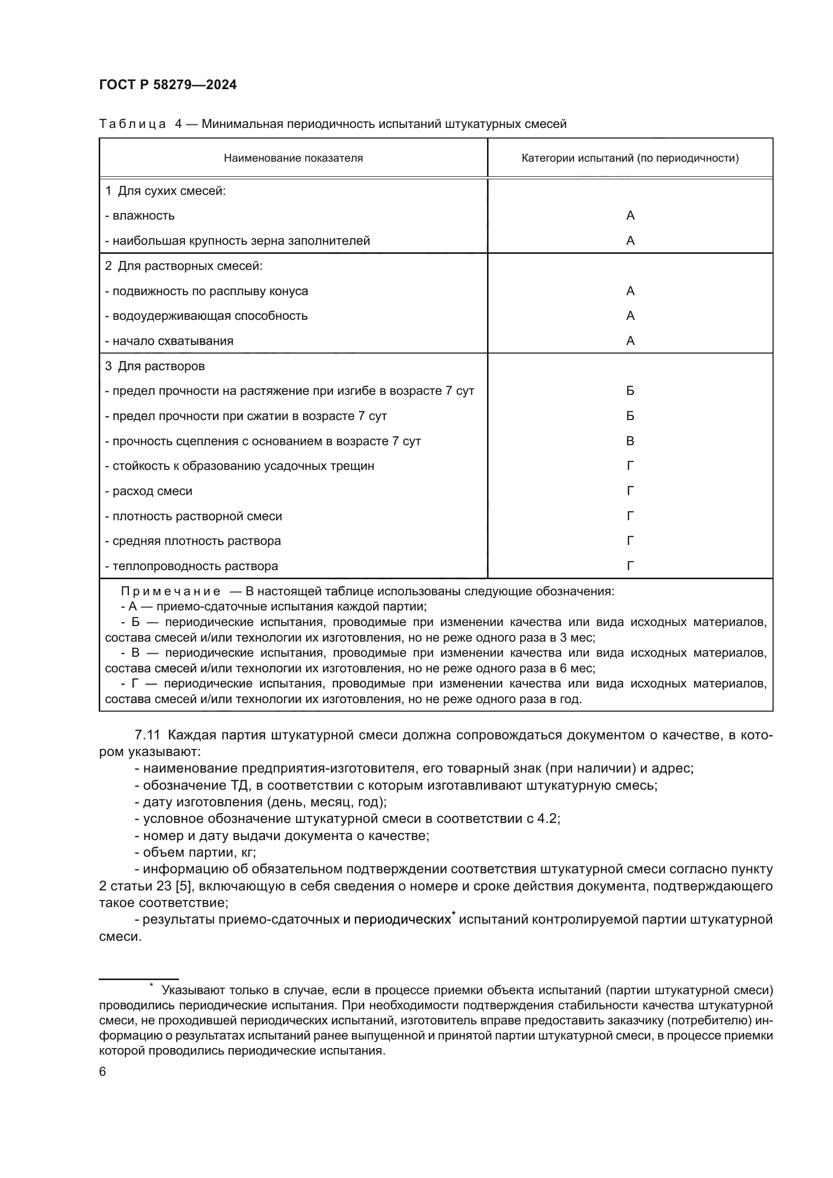 ГОСТ Р 58279-2024