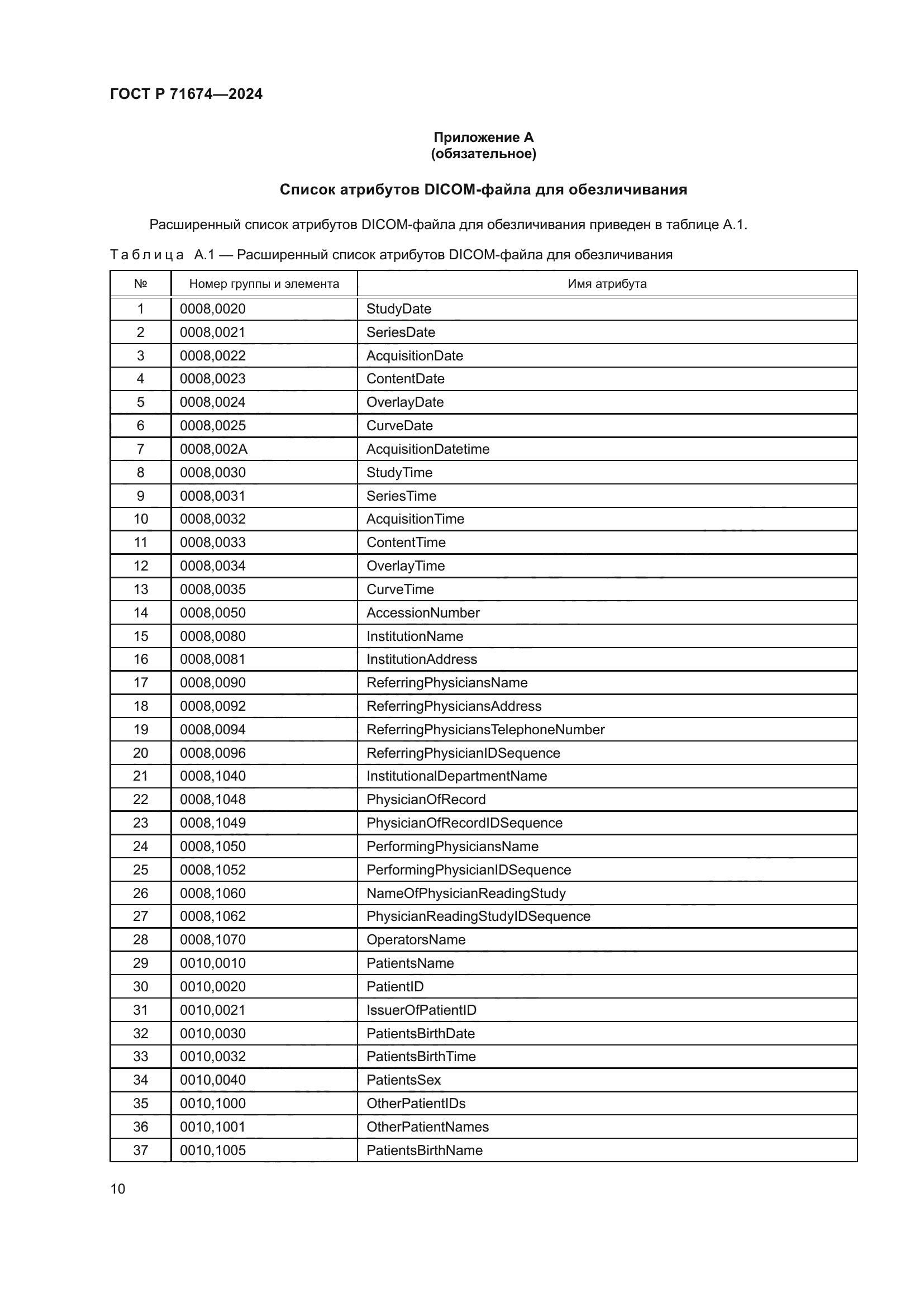 ГОСТ Р 71674-2024