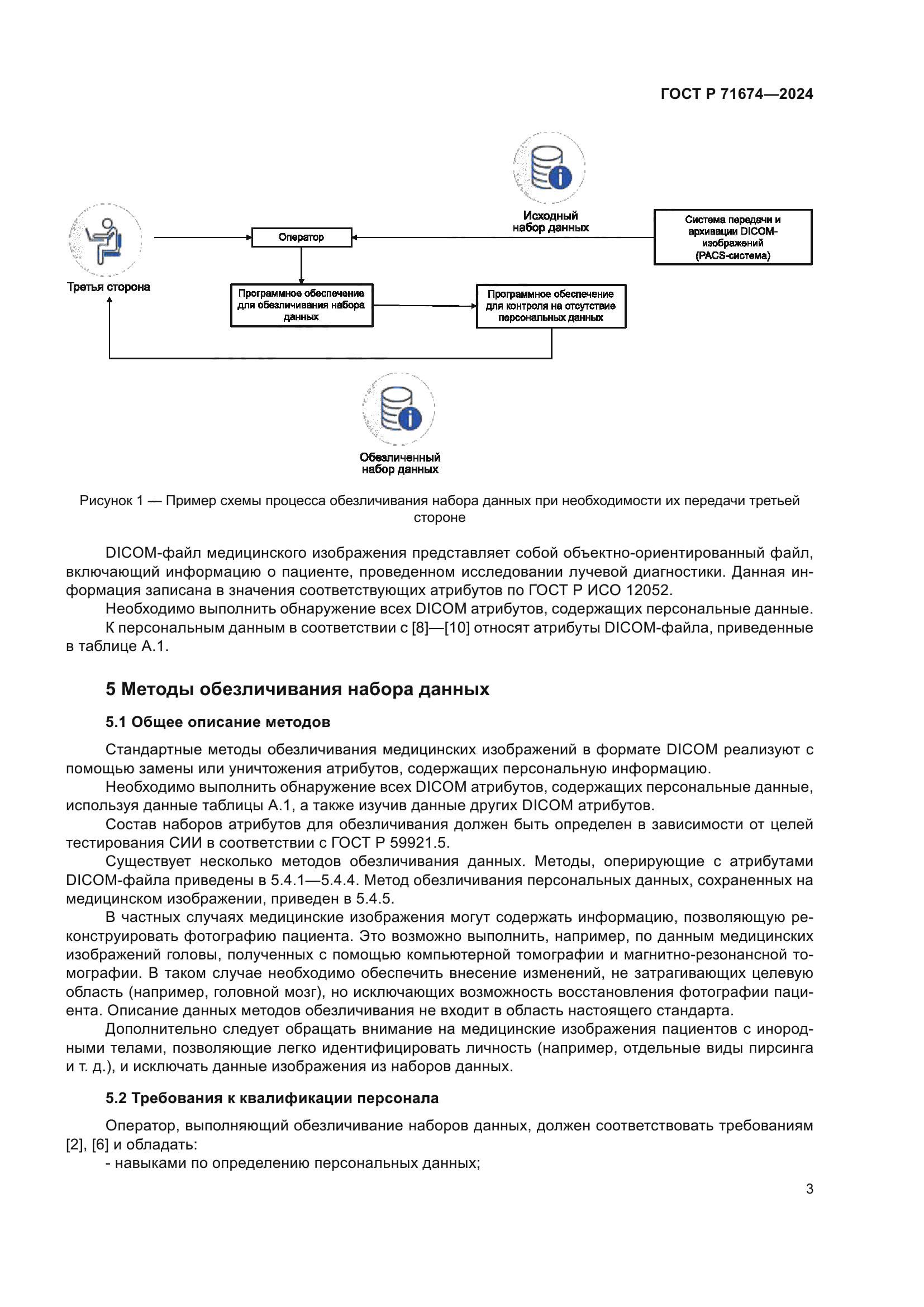 ГОСТ Р 71674-2024