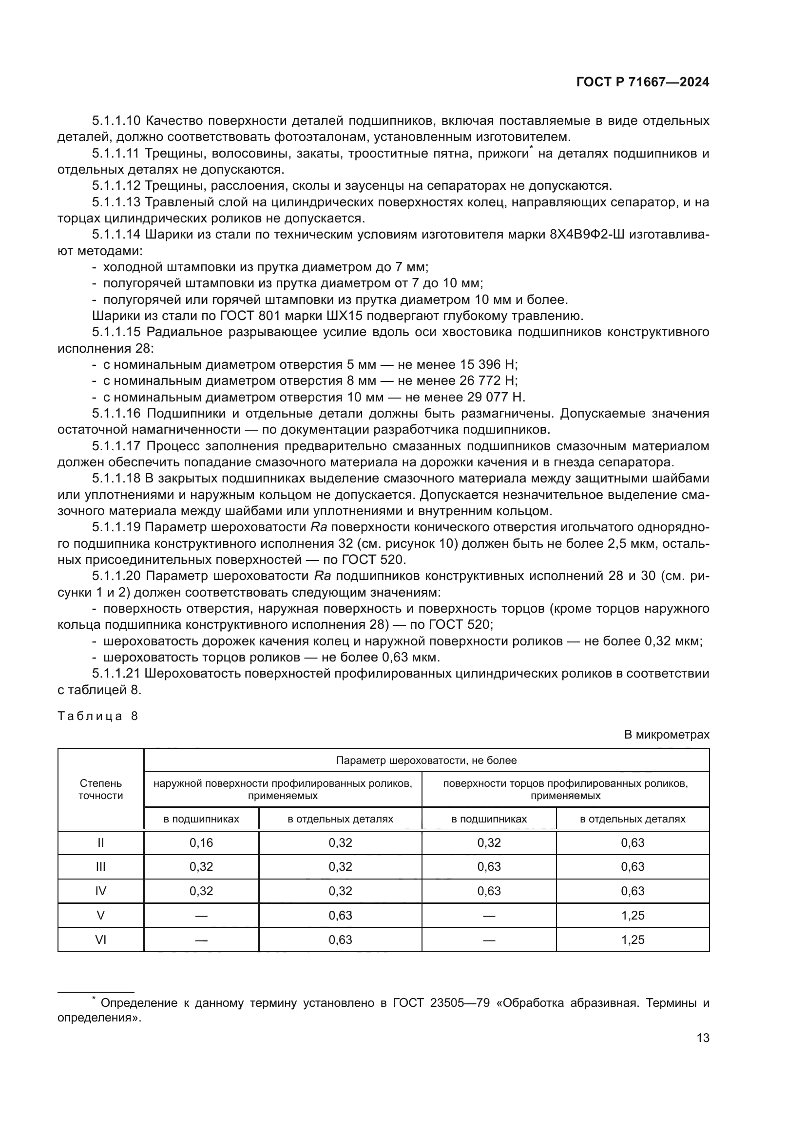 ГОСТ Р 71667-2024
