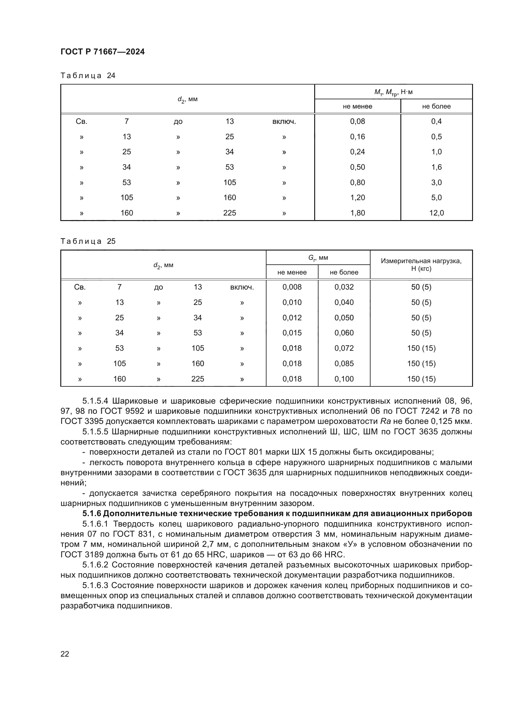 ГОСТ Р 71667-2024