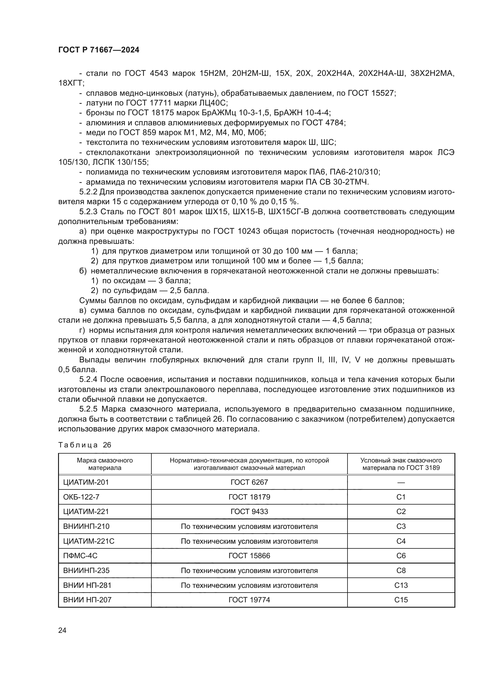 ГОСТ Р 71667-2024