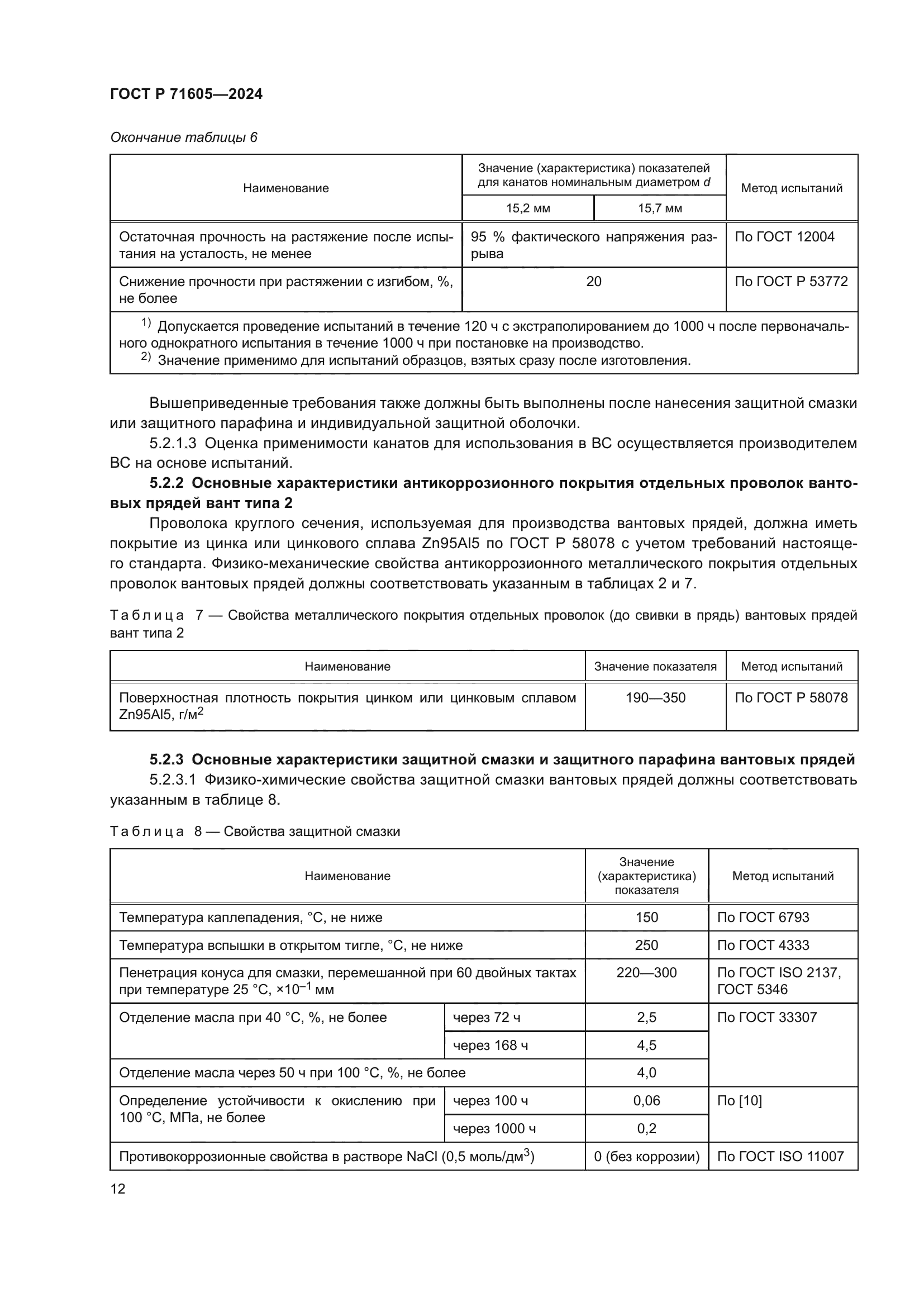 ГОСТ Р 71605-2024