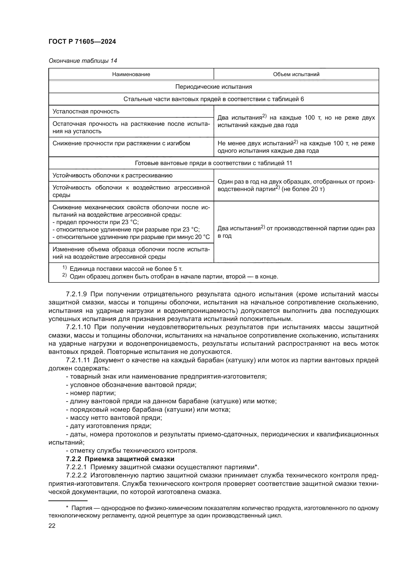 ГОСТ Р 71605-2024