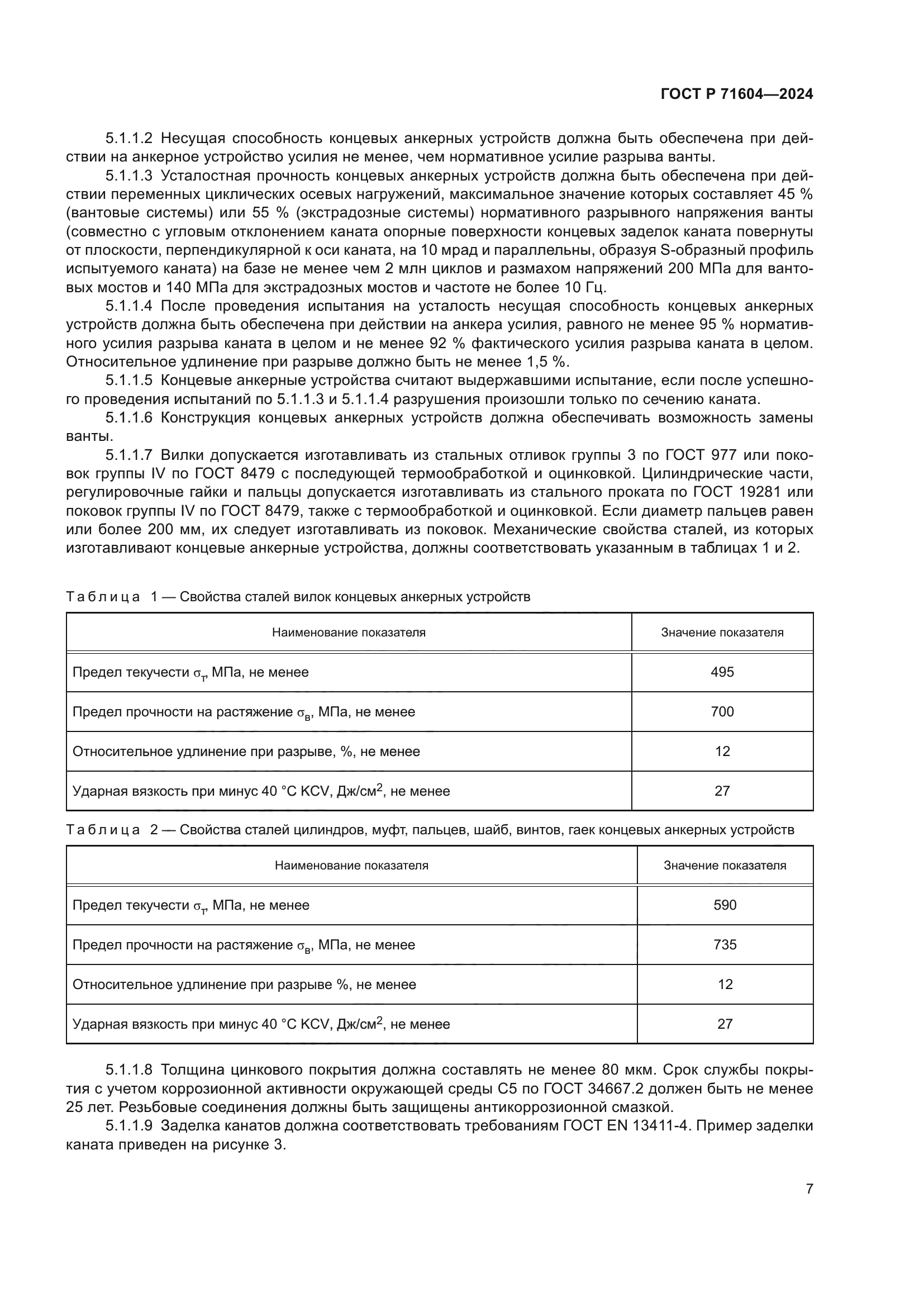 ГОСТ Р 71604-2024