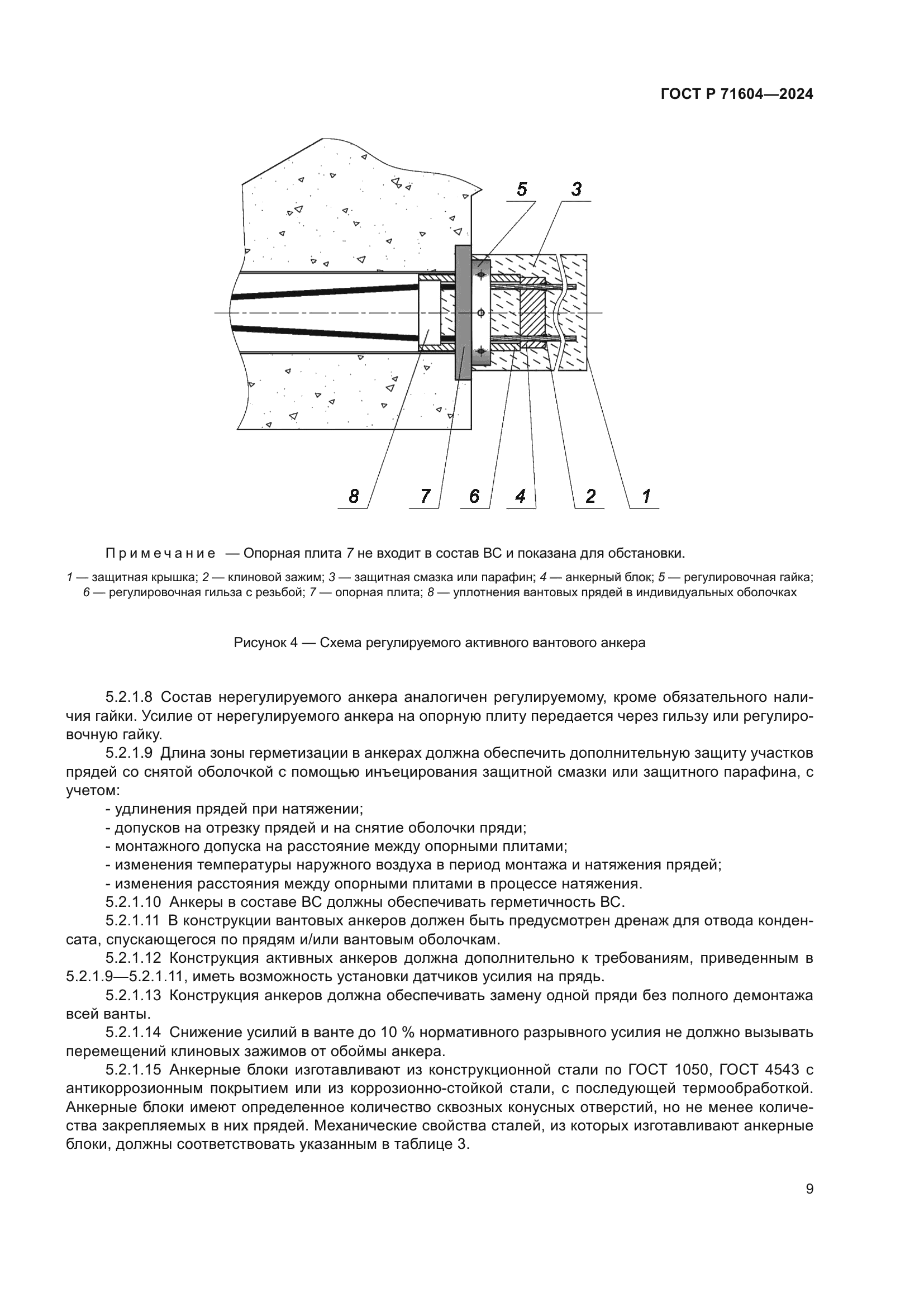 ГОСТ Р 71604-2024
