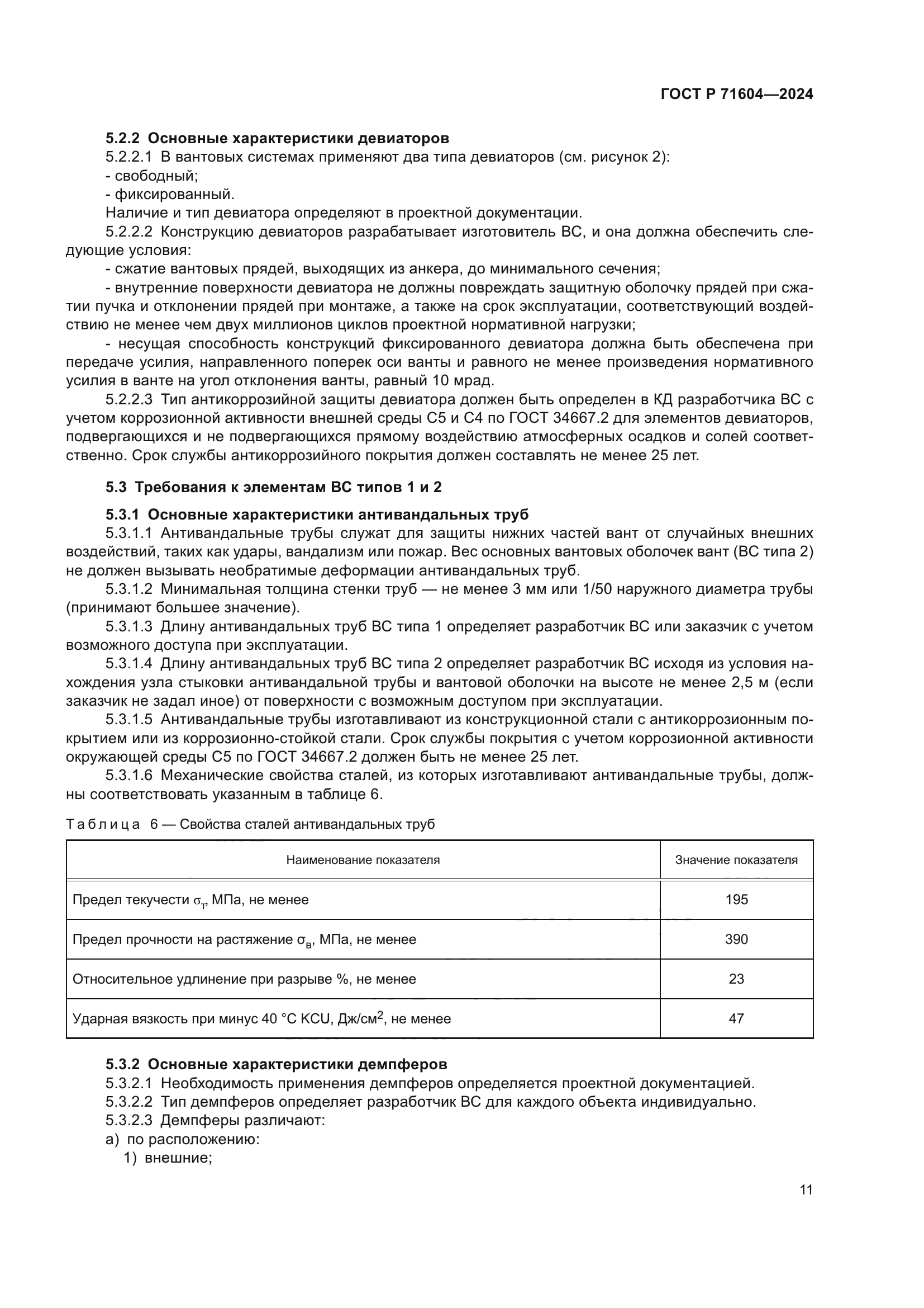 ГОСТ Р 71604-2024