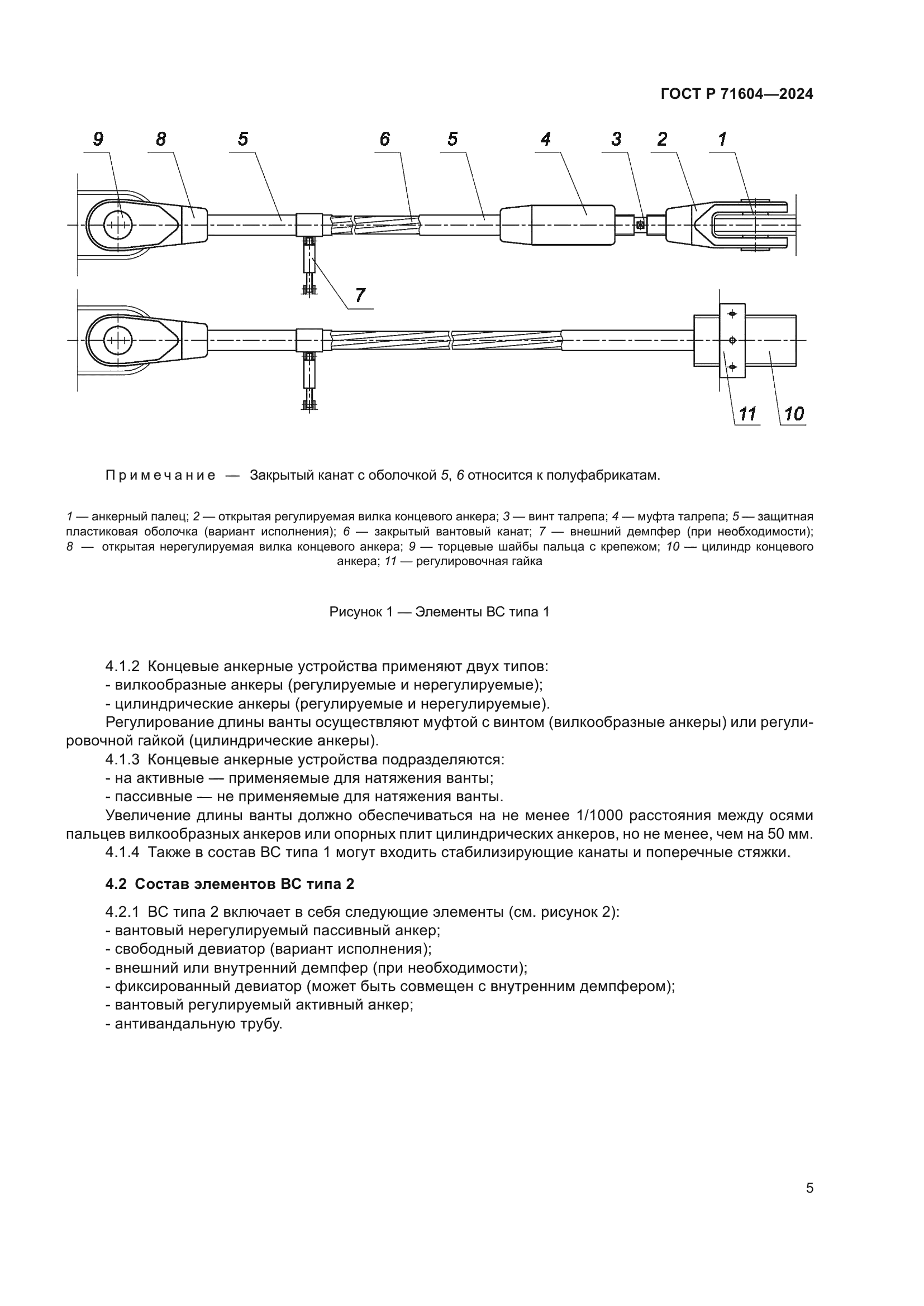 ГОСТ Р 71604-2024