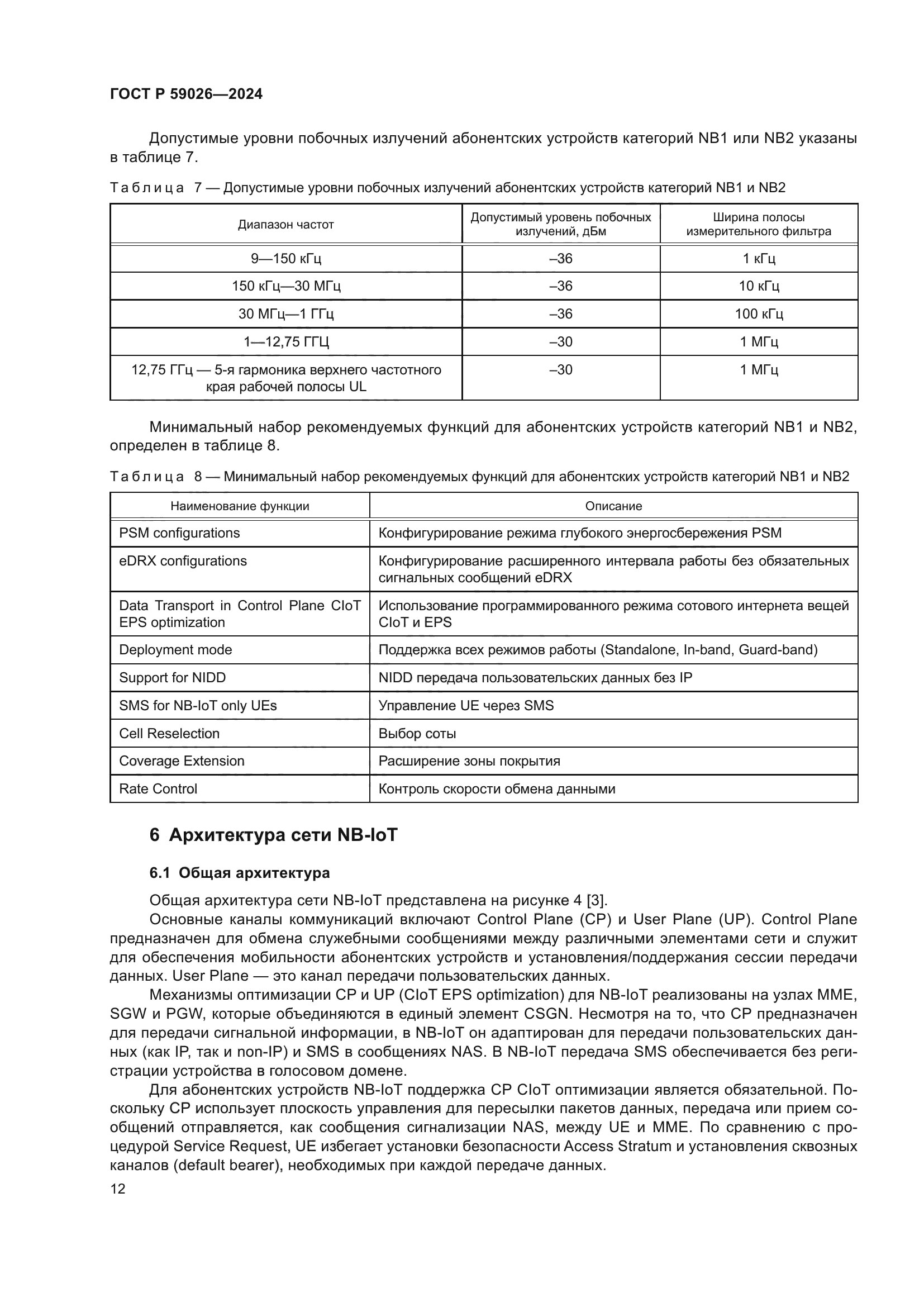 ГОСТ Р 59026-2024