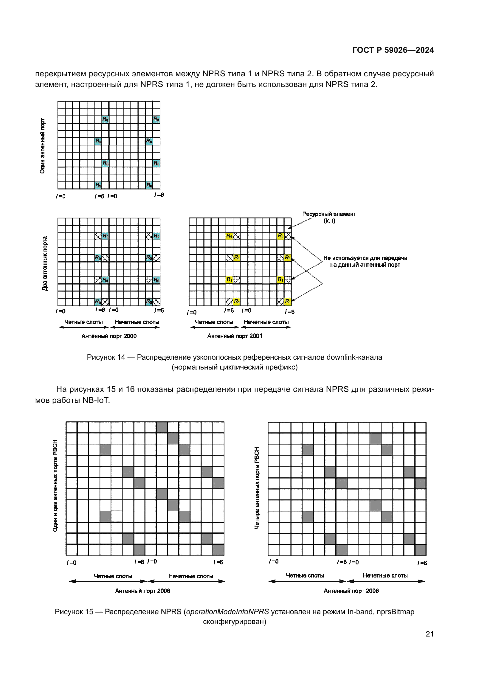 ГОСТ Р 59026-2024