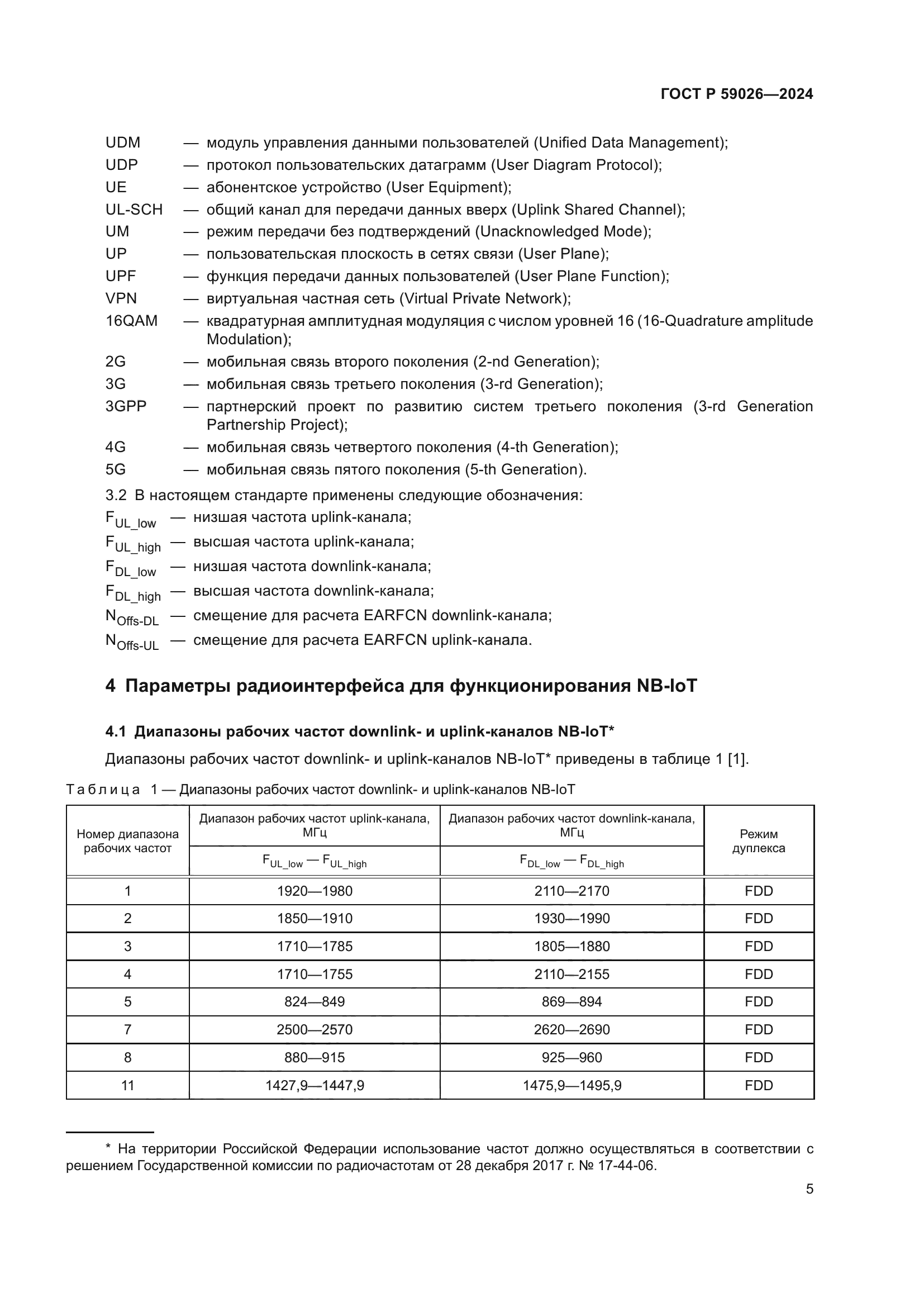 ГОСТ Р 59026-2024