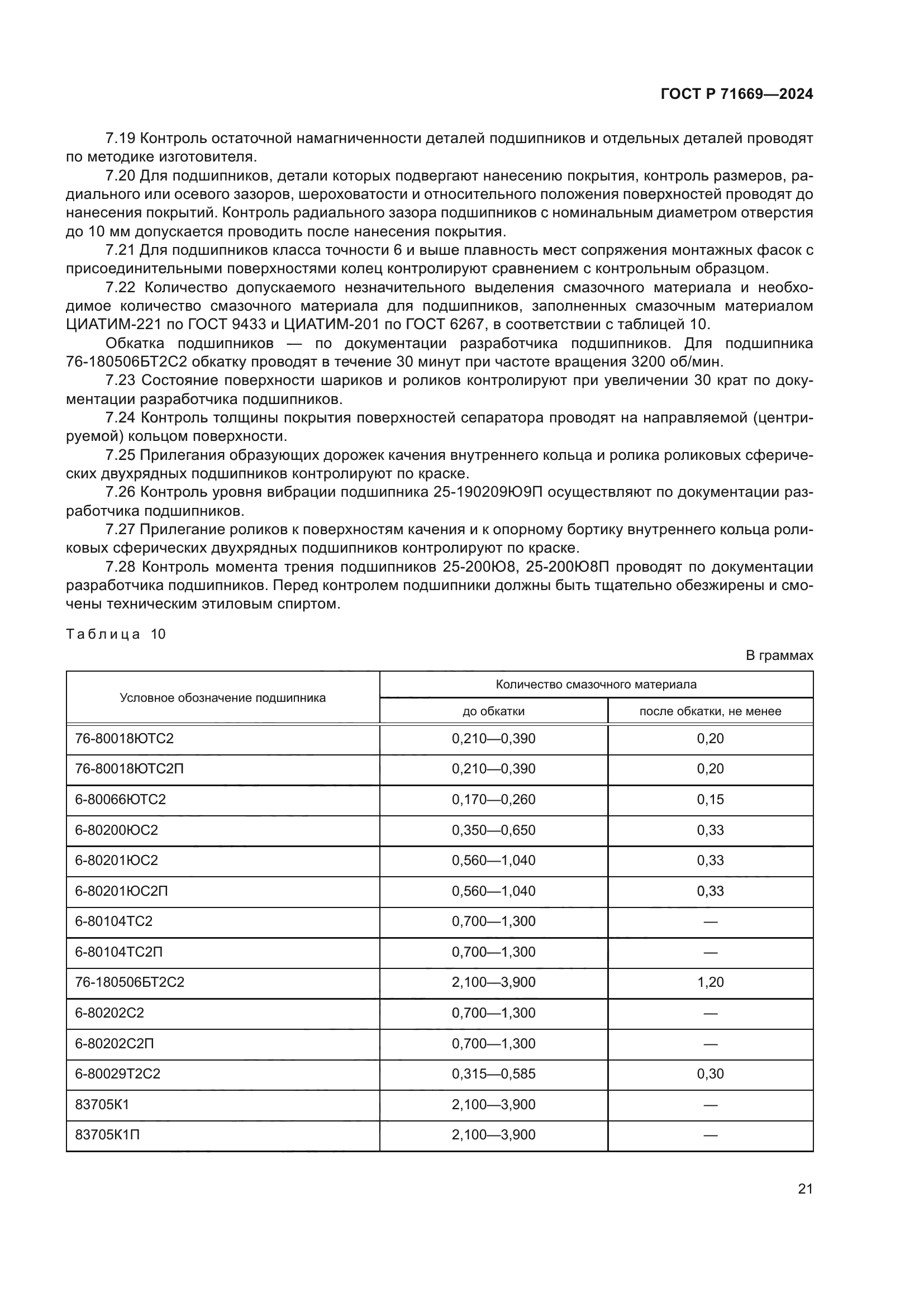 ГОСТ Р 71669-2024