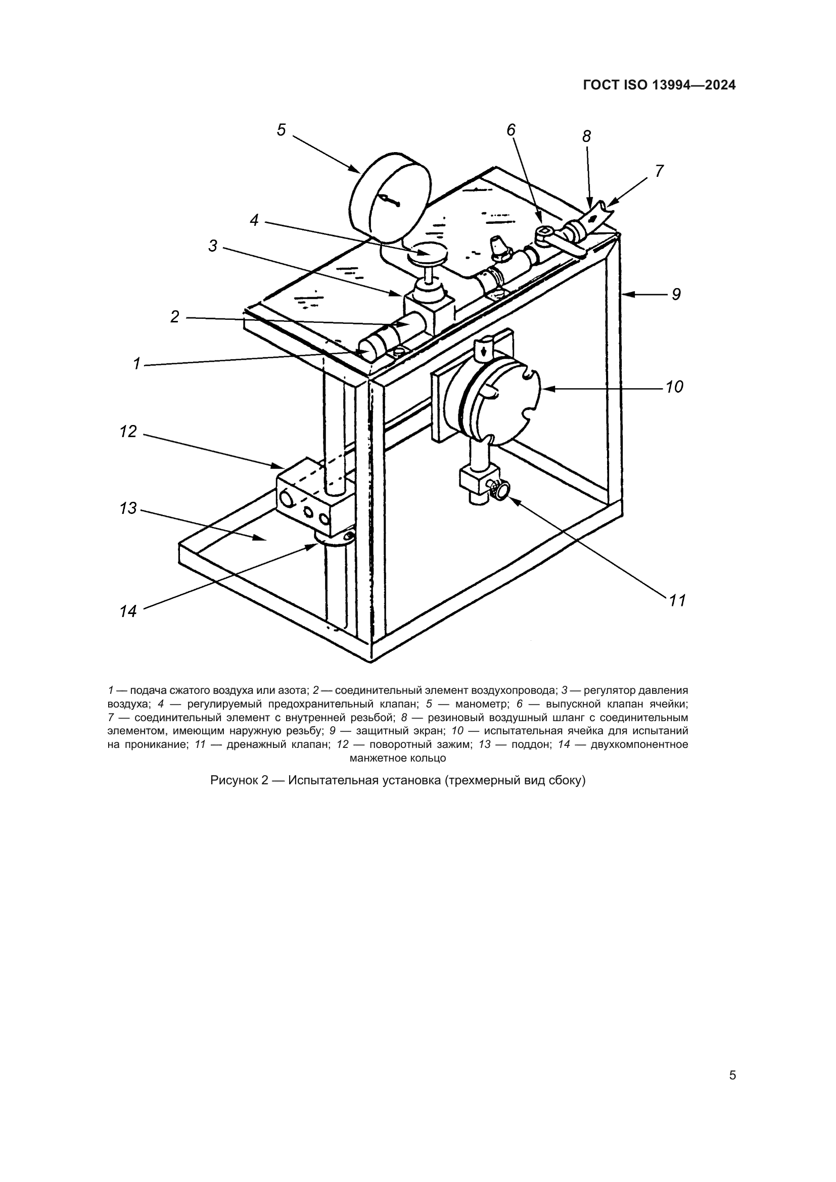 ГОСТ ISO 13994-2024