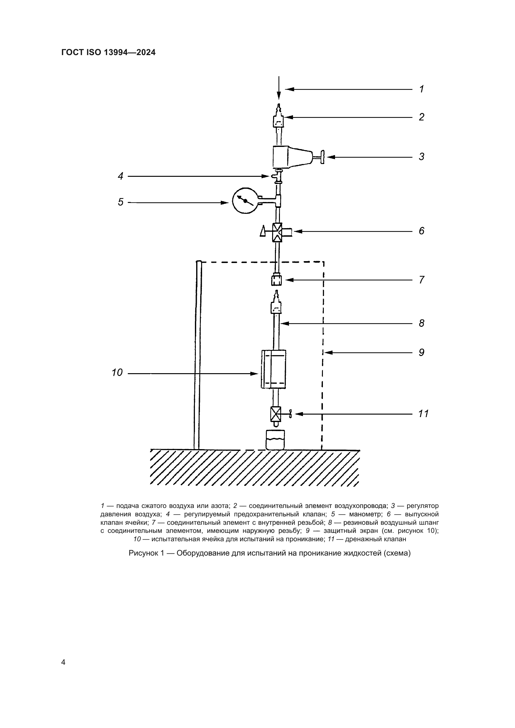 ГОСТ ISO 13994-2024