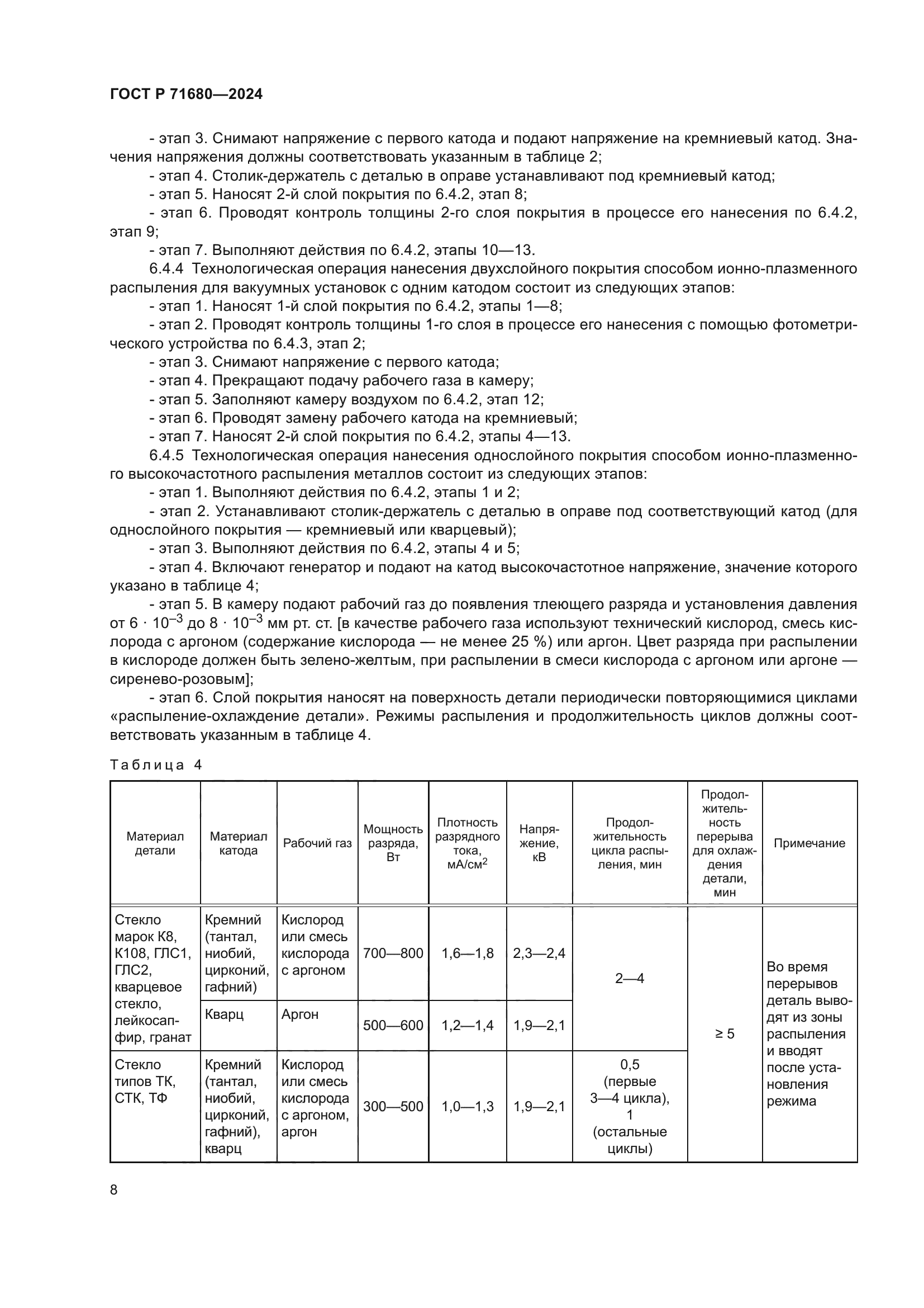 ГОСТ Р 71680-2024