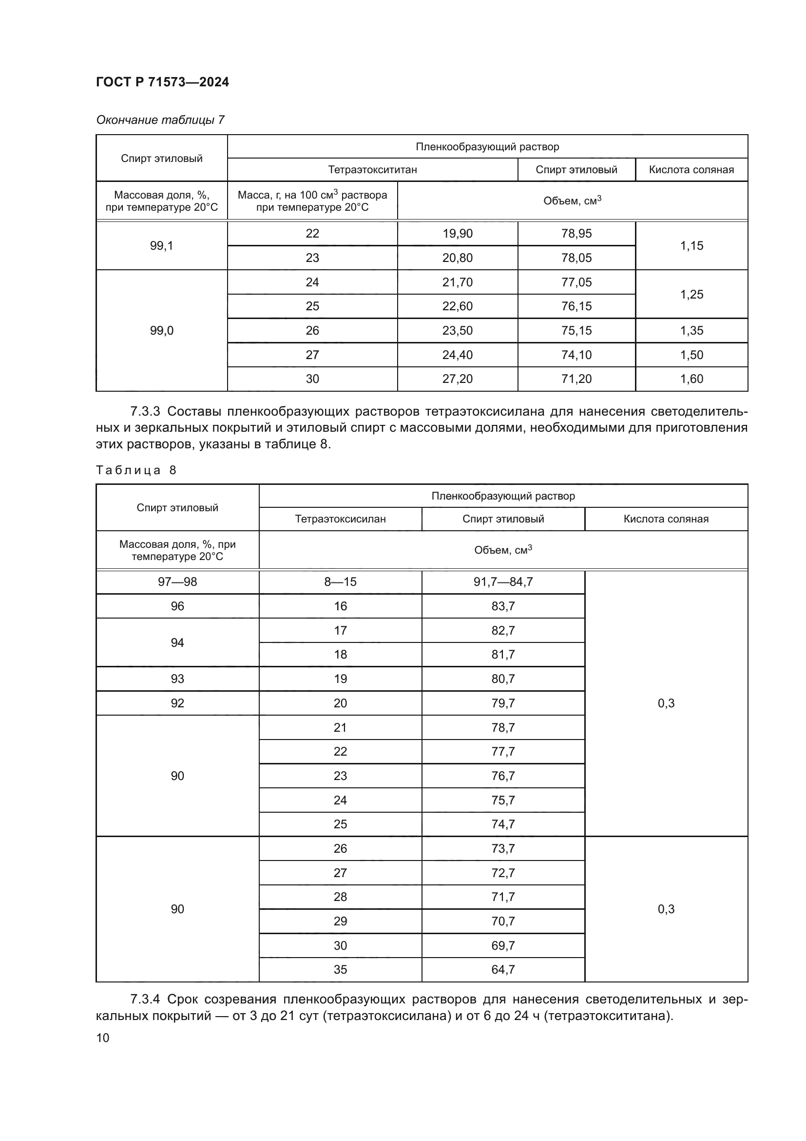 ГОСТ Р 71573-2024