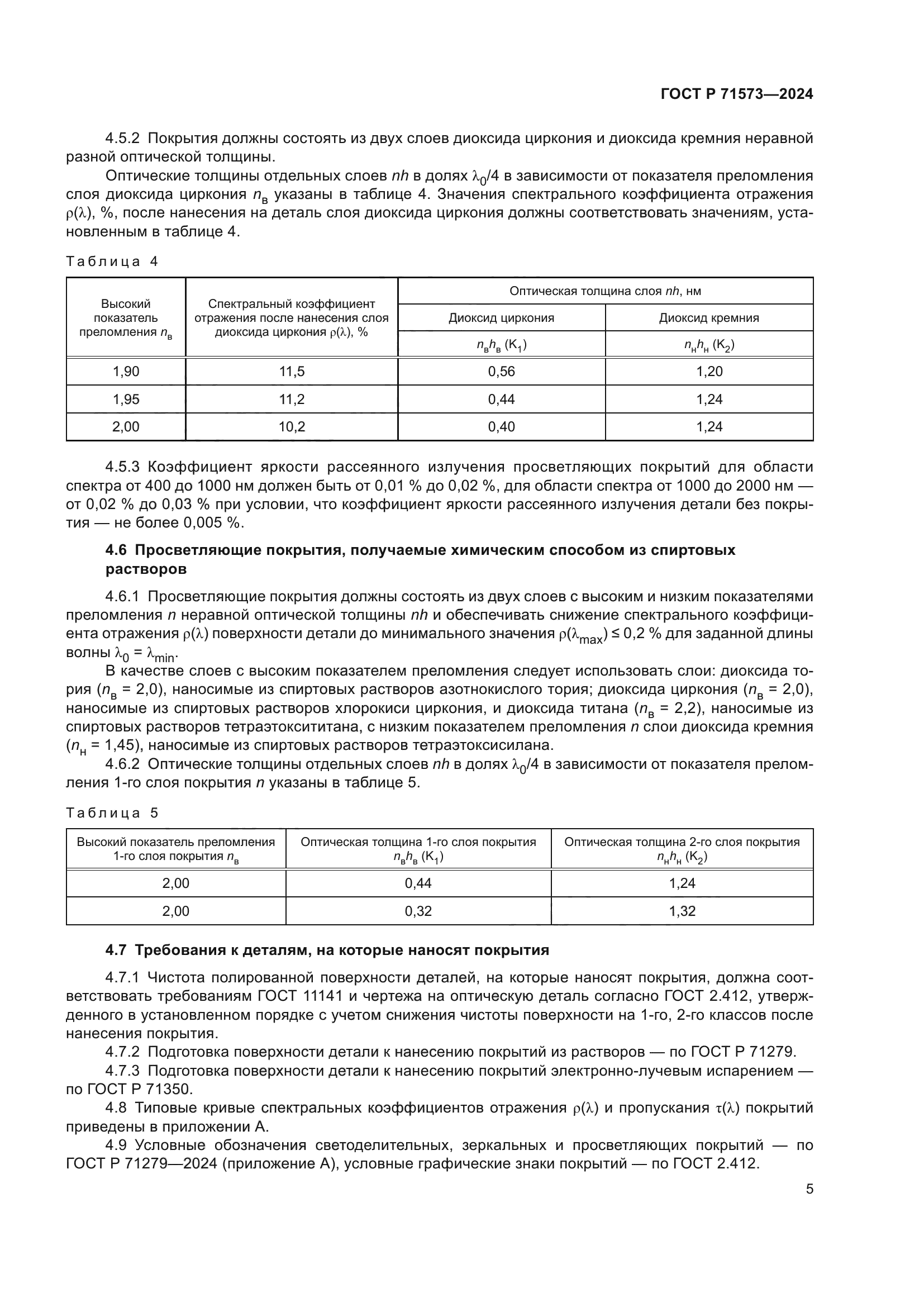 ГОСТ Р 71573-2024