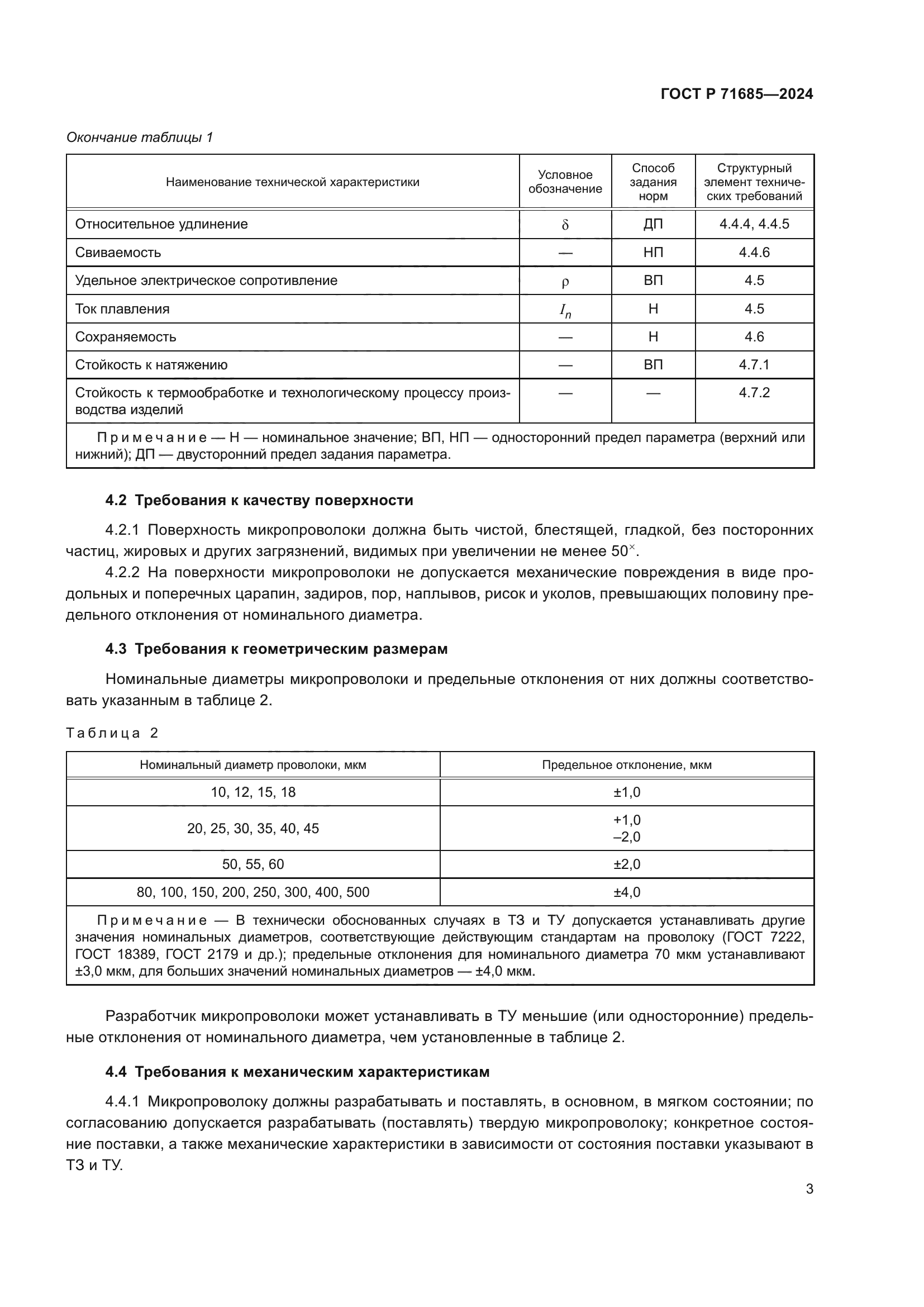 ГОСТ Р 71685-2024