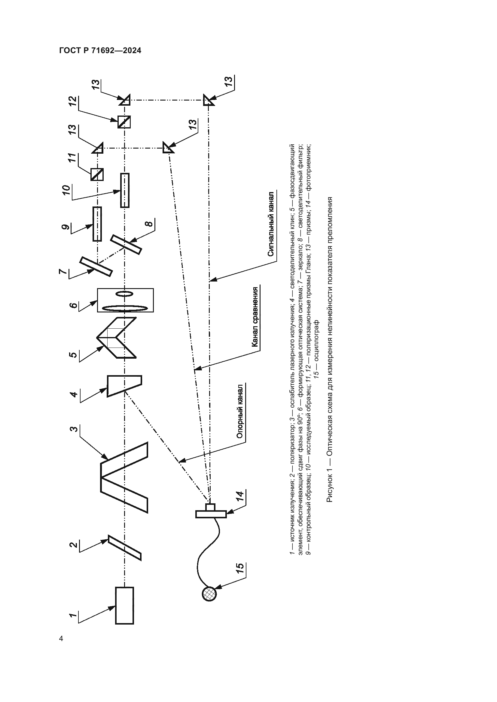 ГОСТ Р 71692-2024