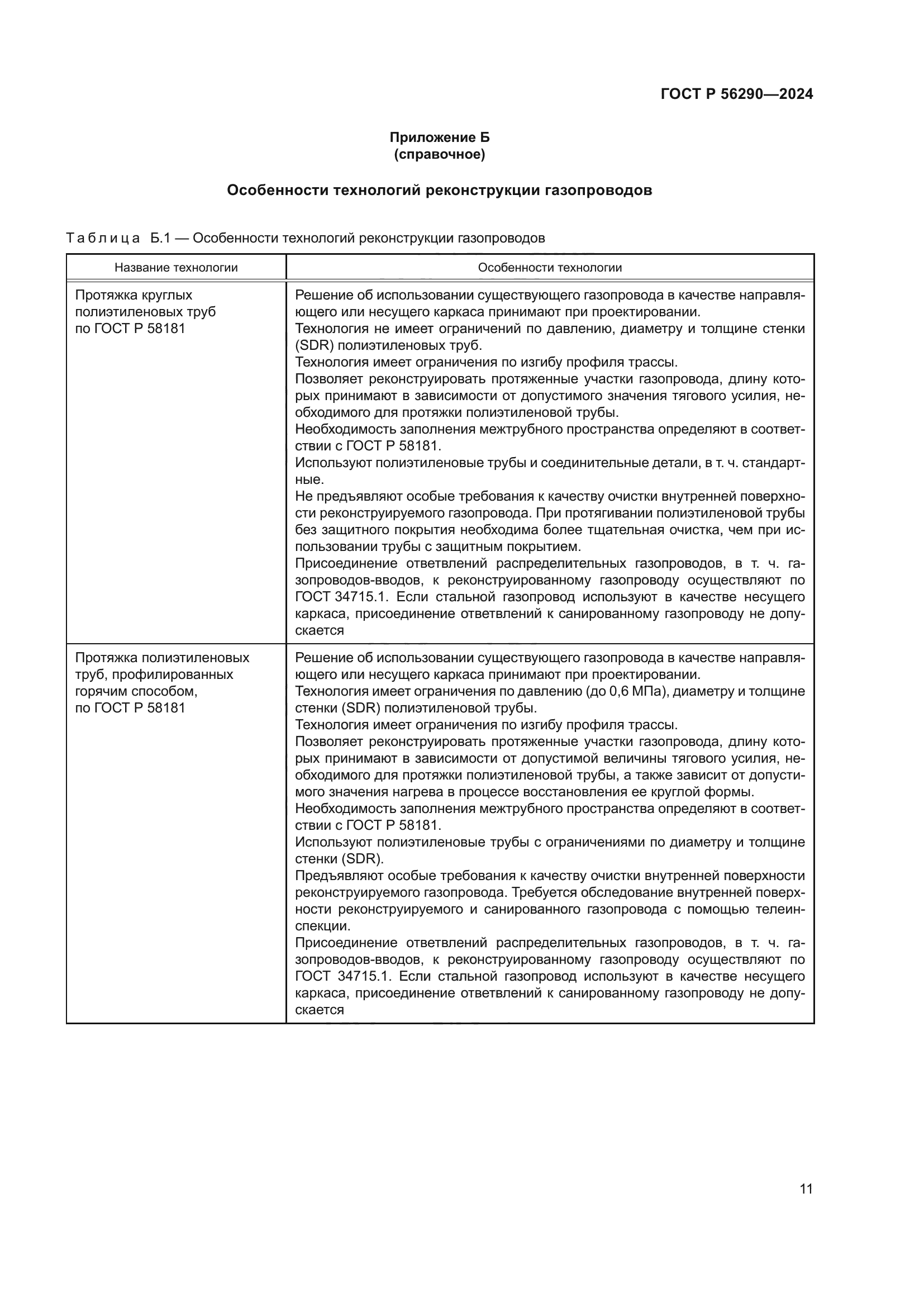 ГОСТ Р 56290-2024