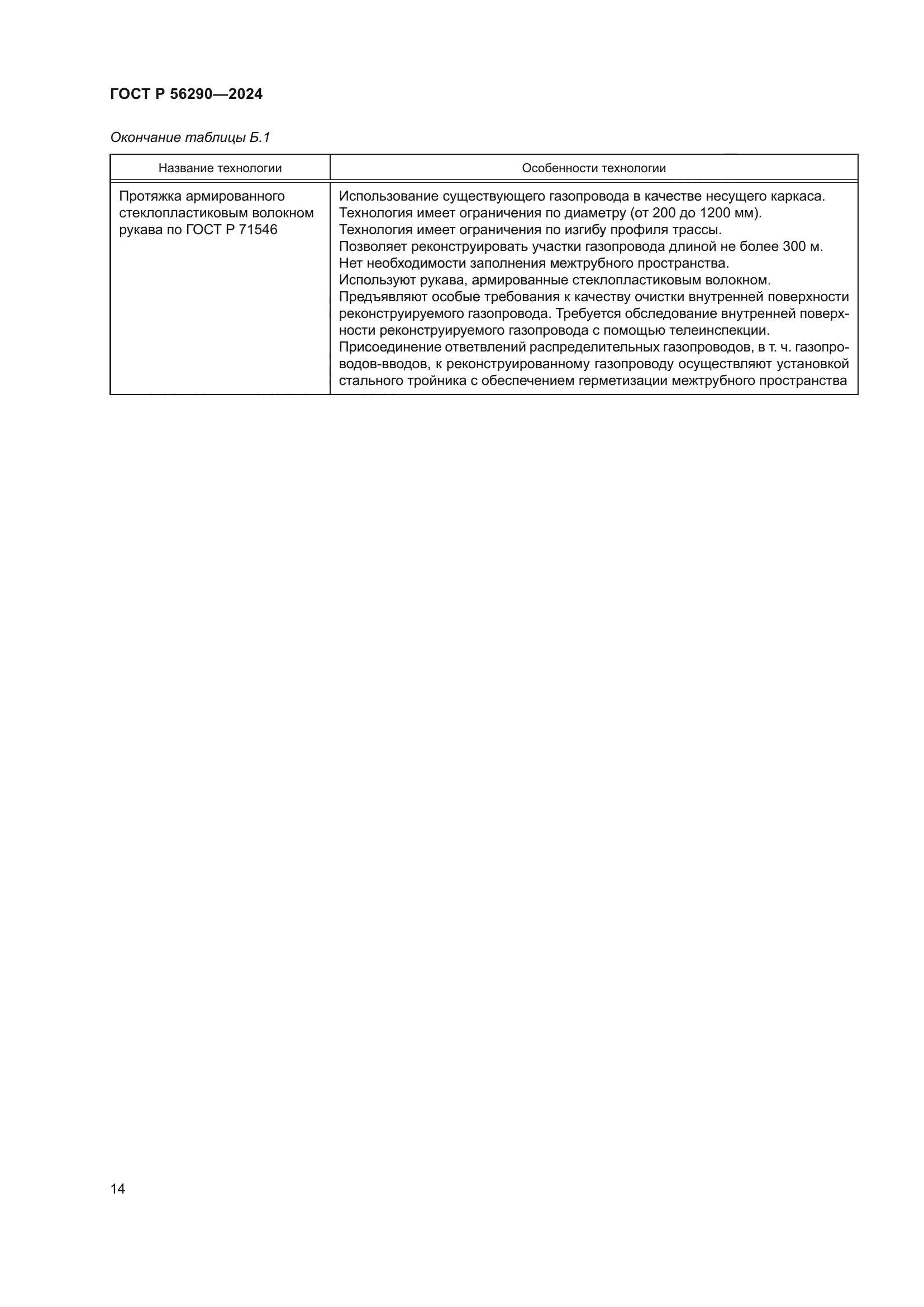 ГОСТ Р 56290-2024