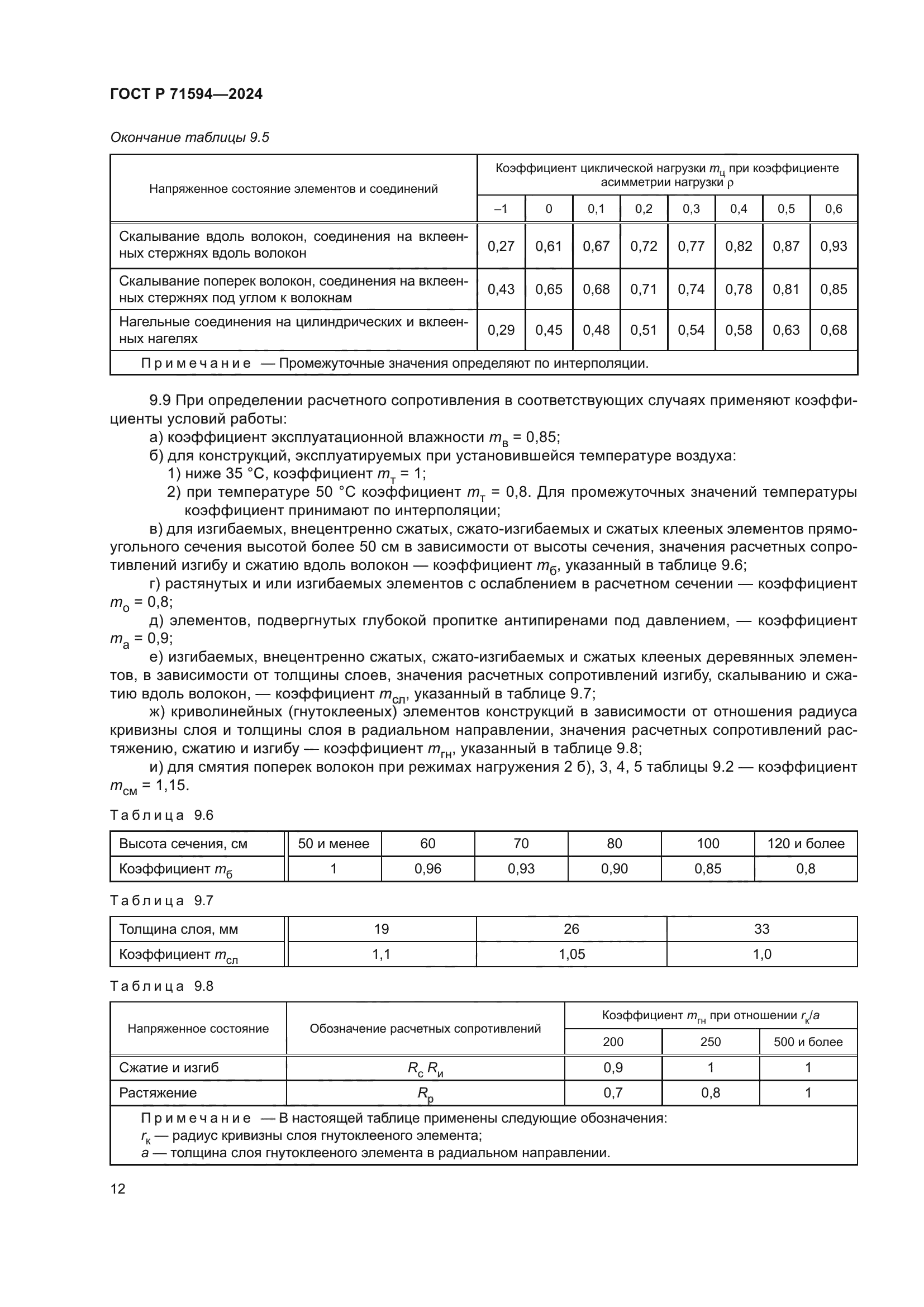 ГОСТ Р 71594-2024