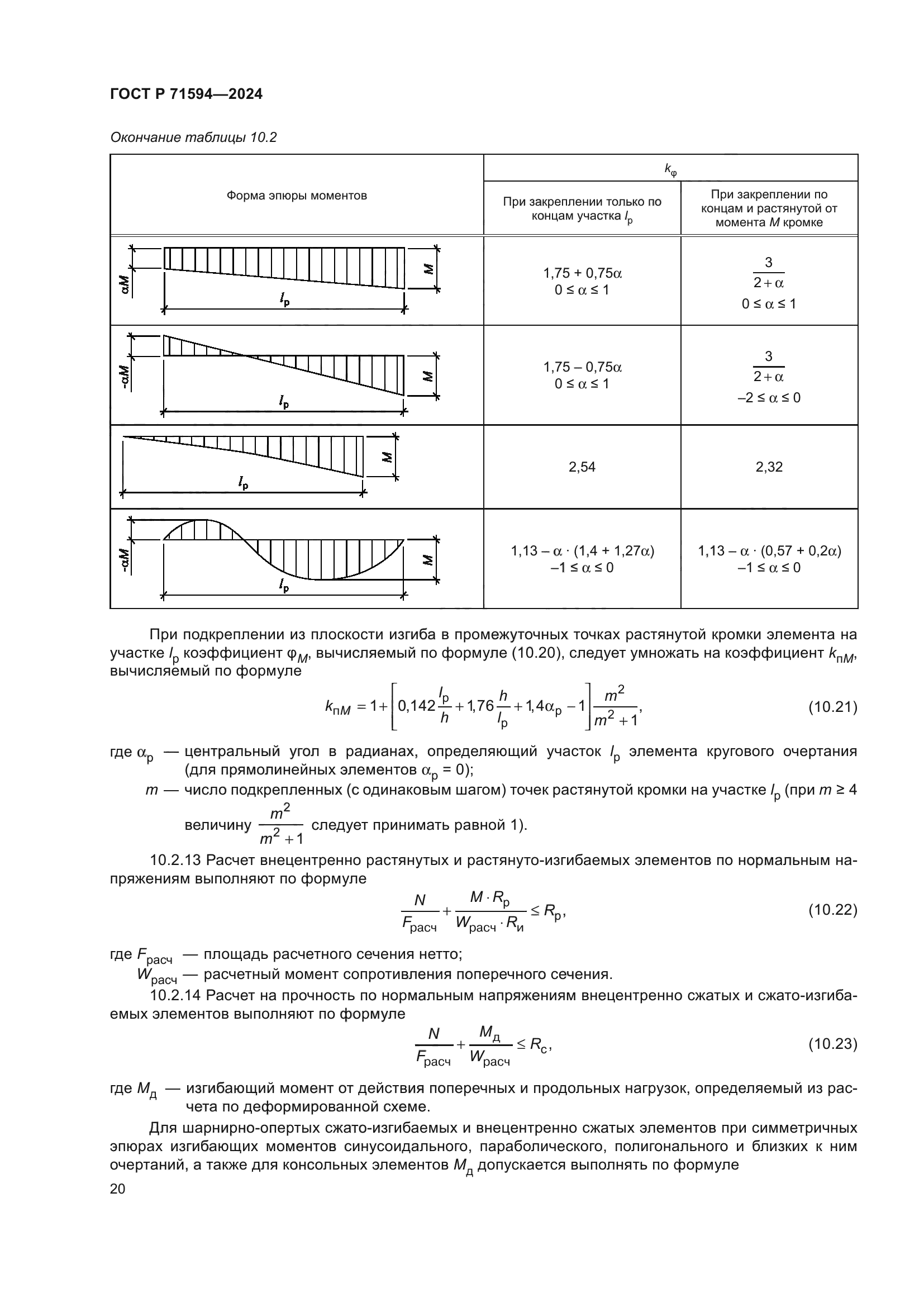 ГОСТ Р 71594-2024