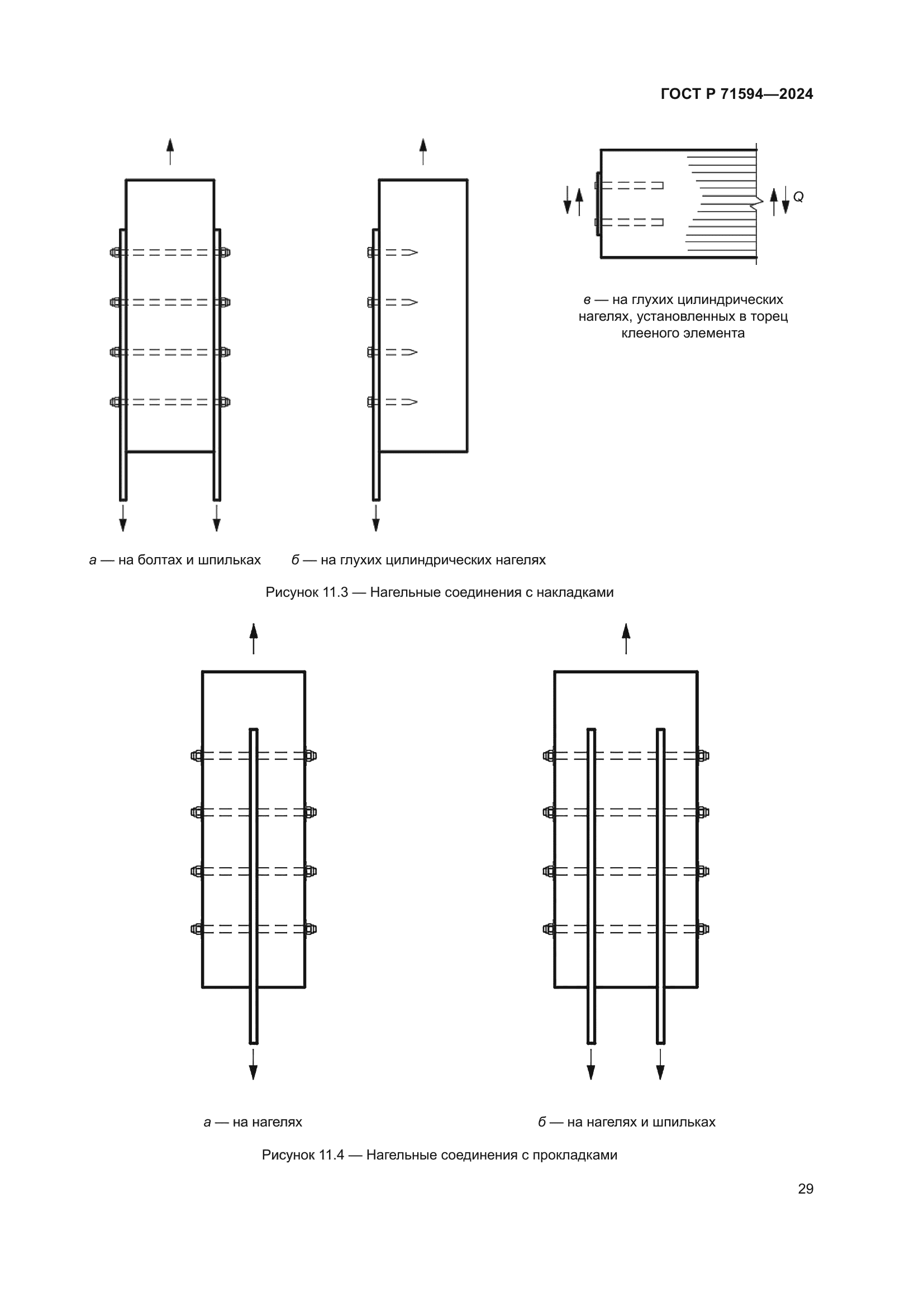 ГОСТ Р 71594-2024