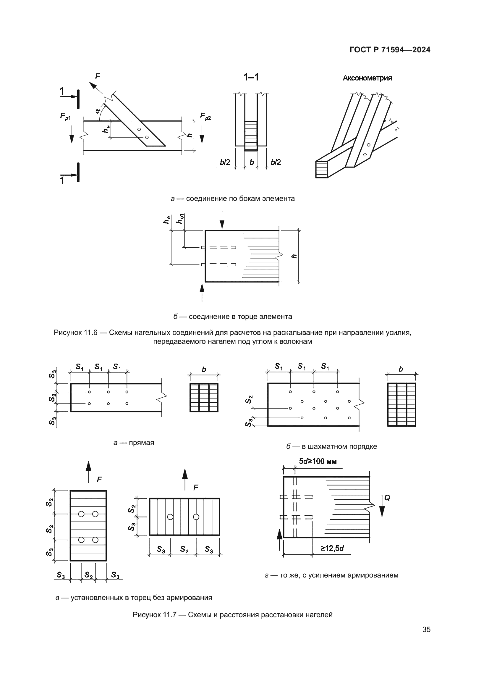 ГОСТ Р 71594-2024