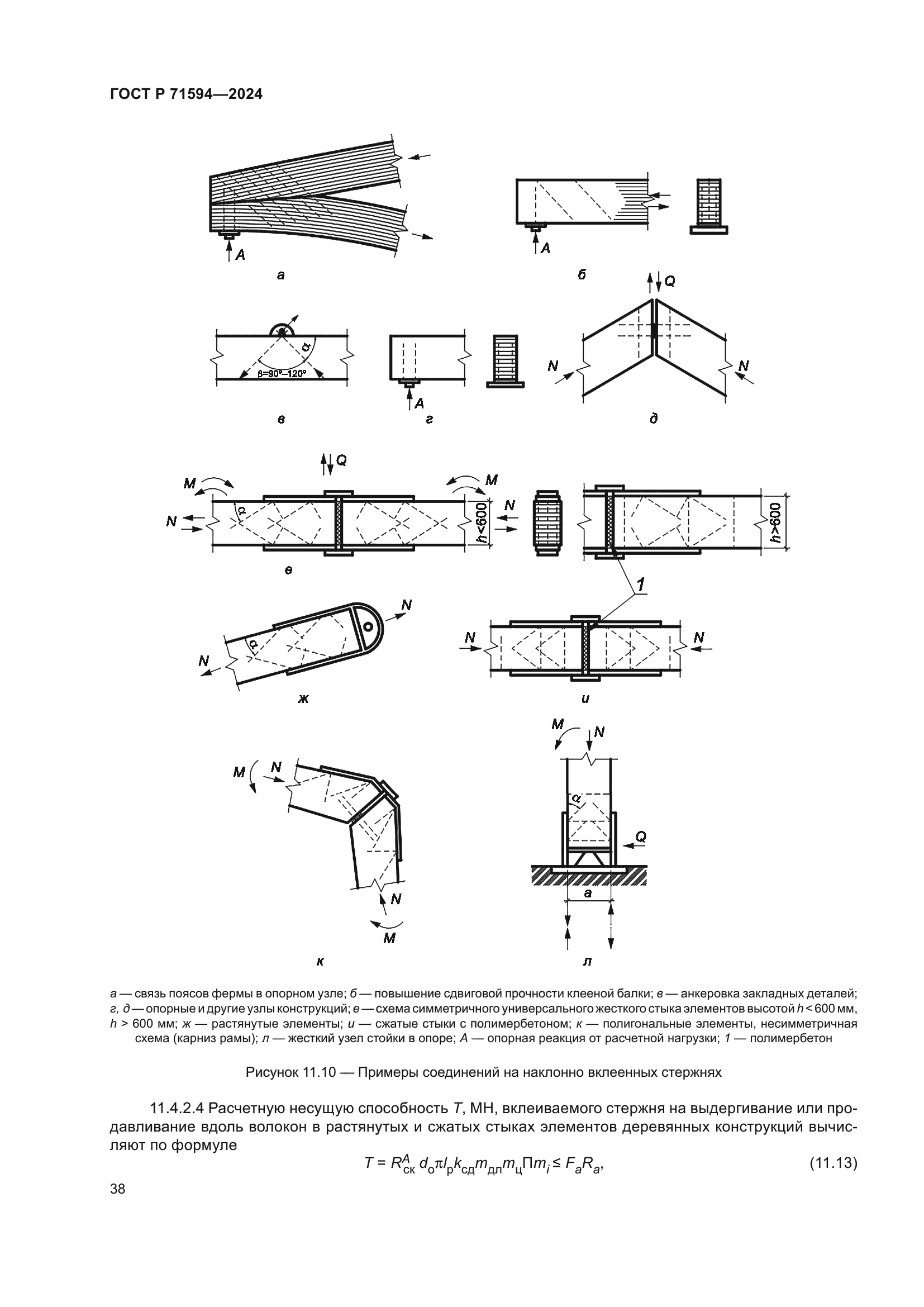 ГОСТ Р 71594-2024