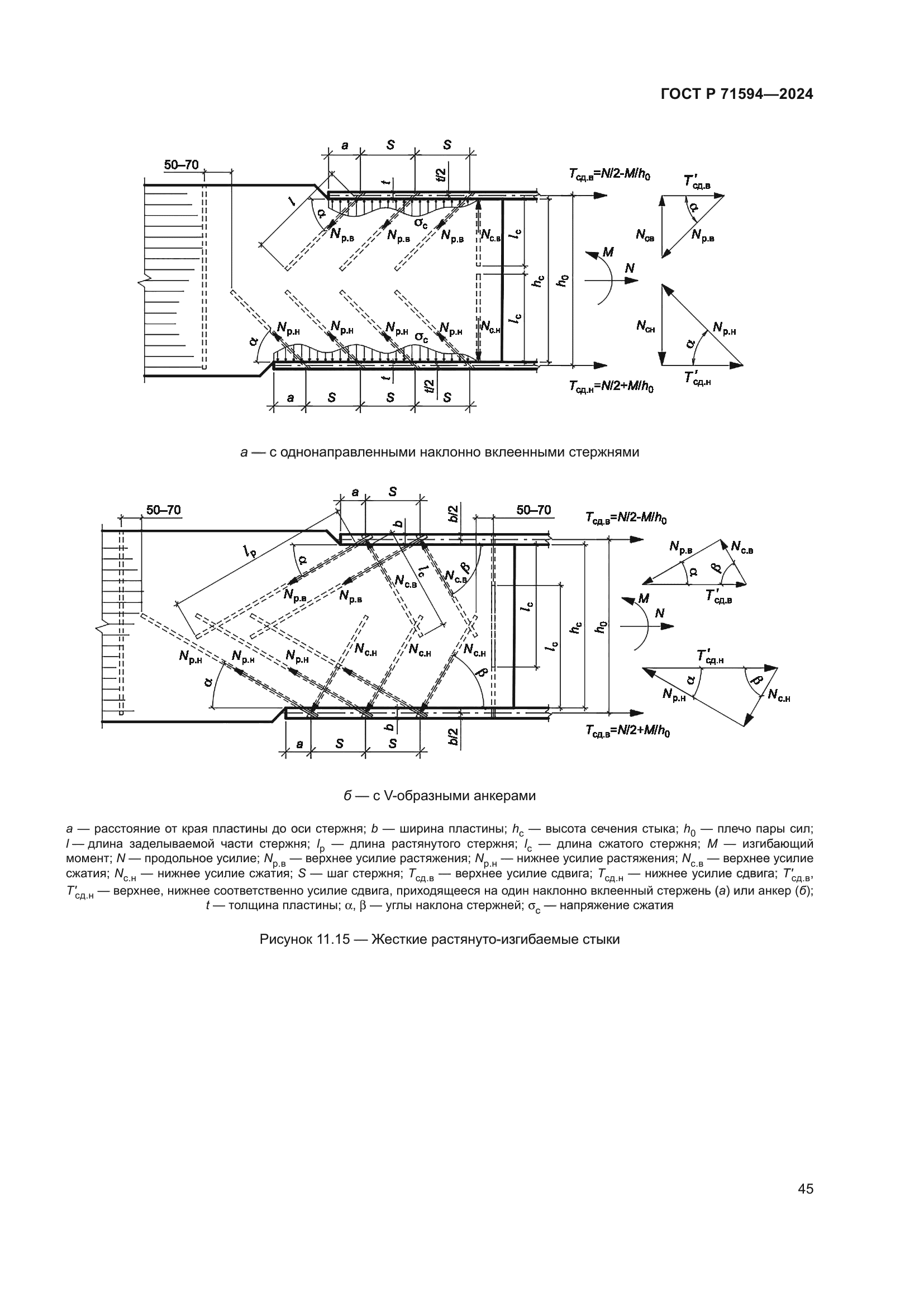 ГОСТ Р 71594-2024